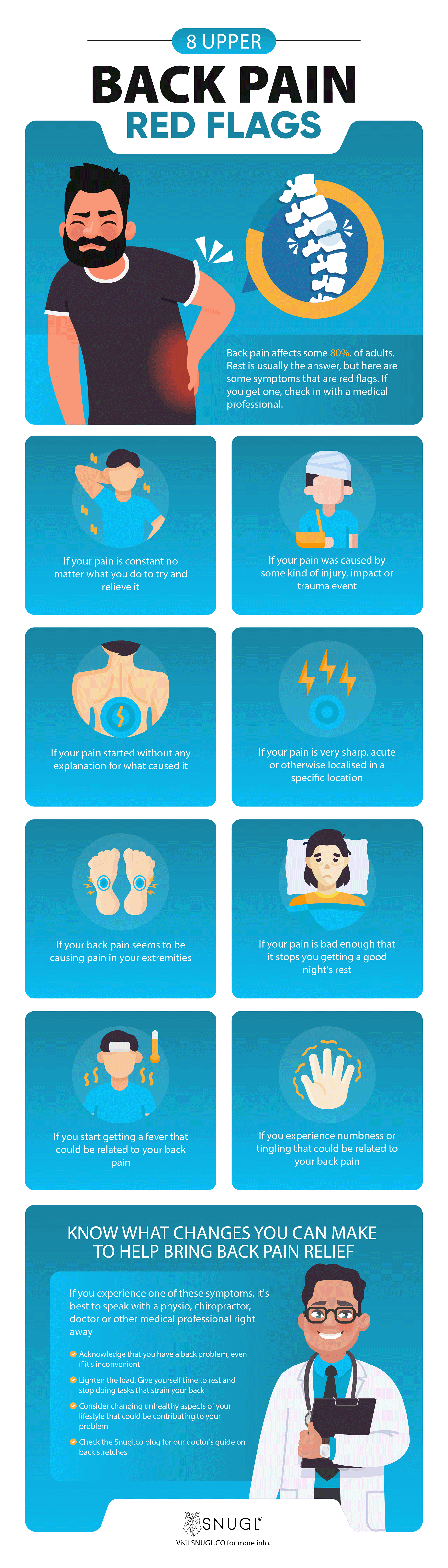 An infographic summarising all of the upper back pain red flags mentioned in the article.
