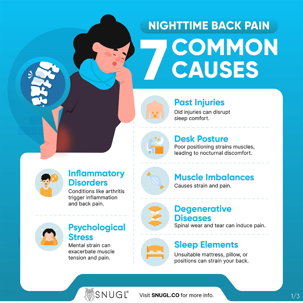 A summary infographic of causes of back pain at night that help show why it's a red flag.