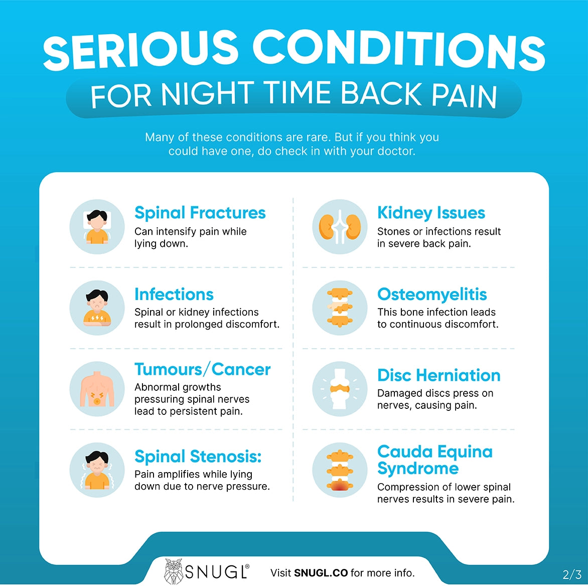 Back pain at night is a red flag because it can be caused by serious conditions, as summarised in this infographic.