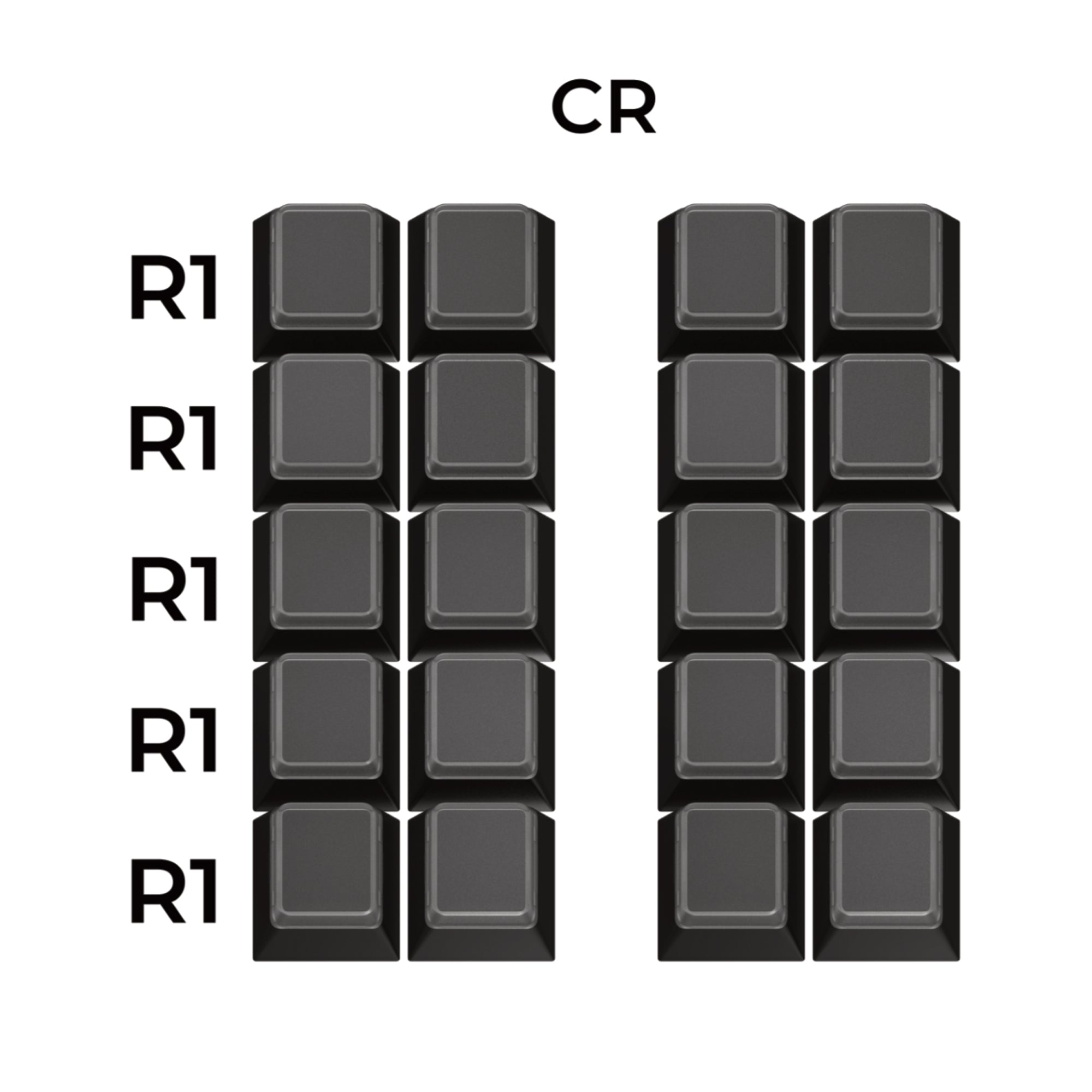 KBDfans Custom Keyboard GMK Relegendables+