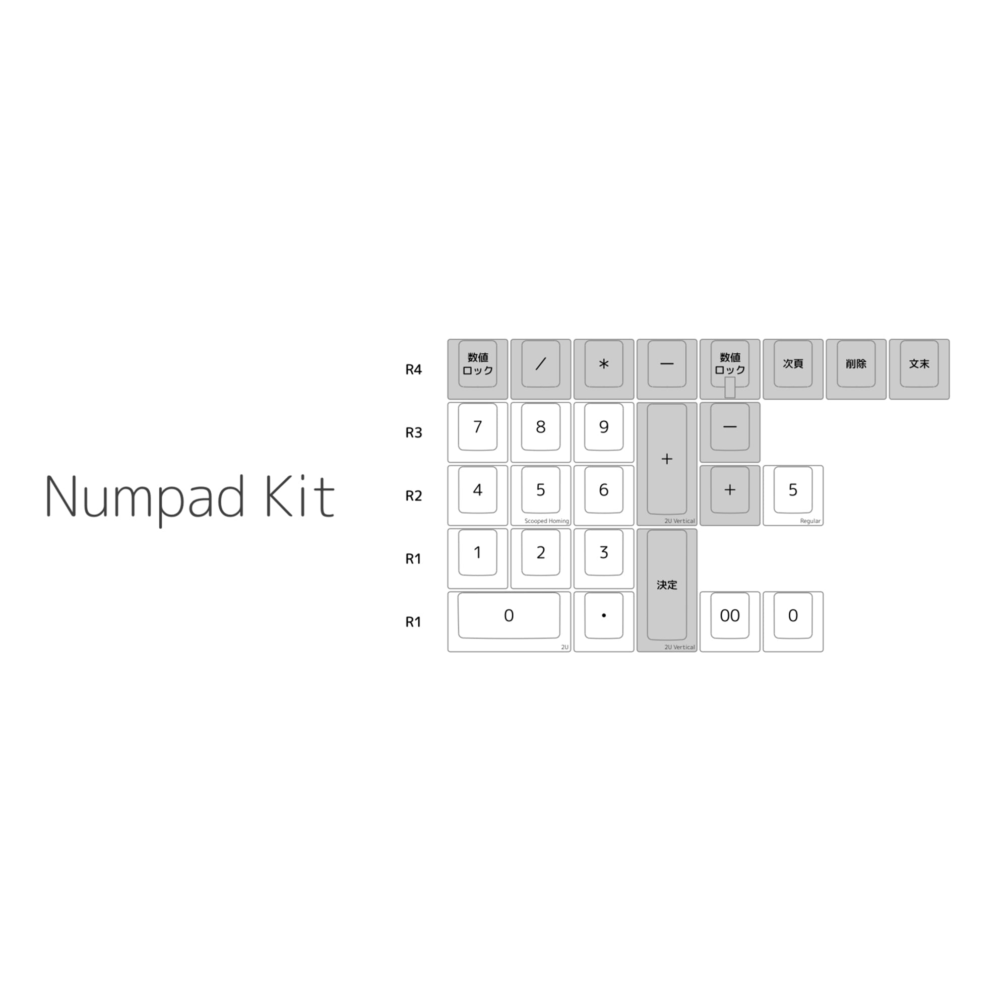 KBDfans Custom Keyboard ePBT Simple JA R2