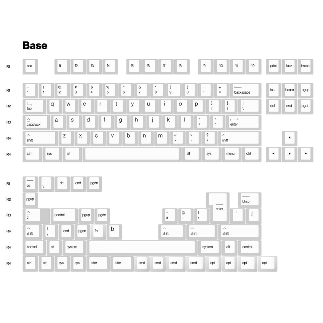 KBDfans Custom Keyboard EPBT x Openkey Less but better Keycaps set