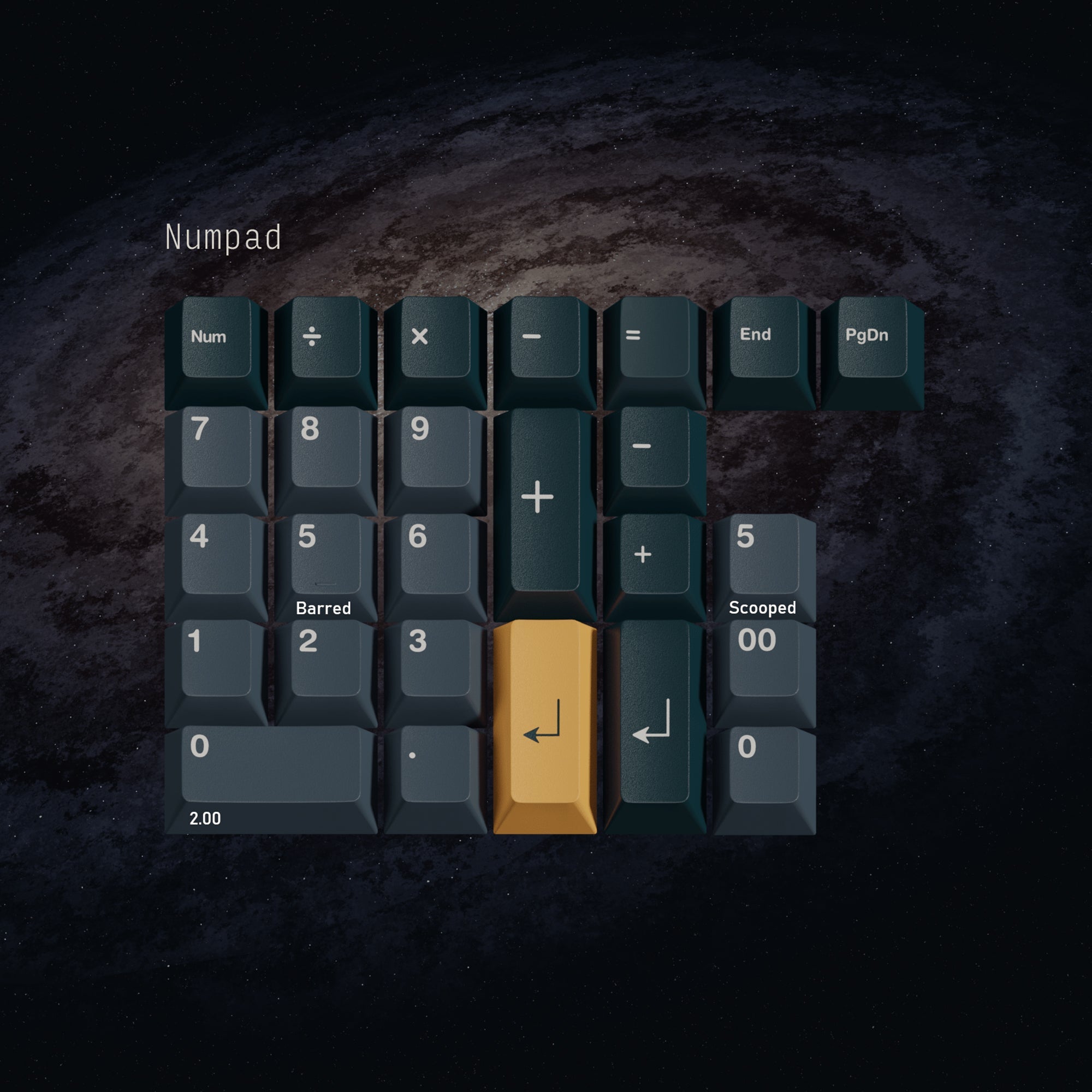 KBDfans Custom Keyboard GMK Universe