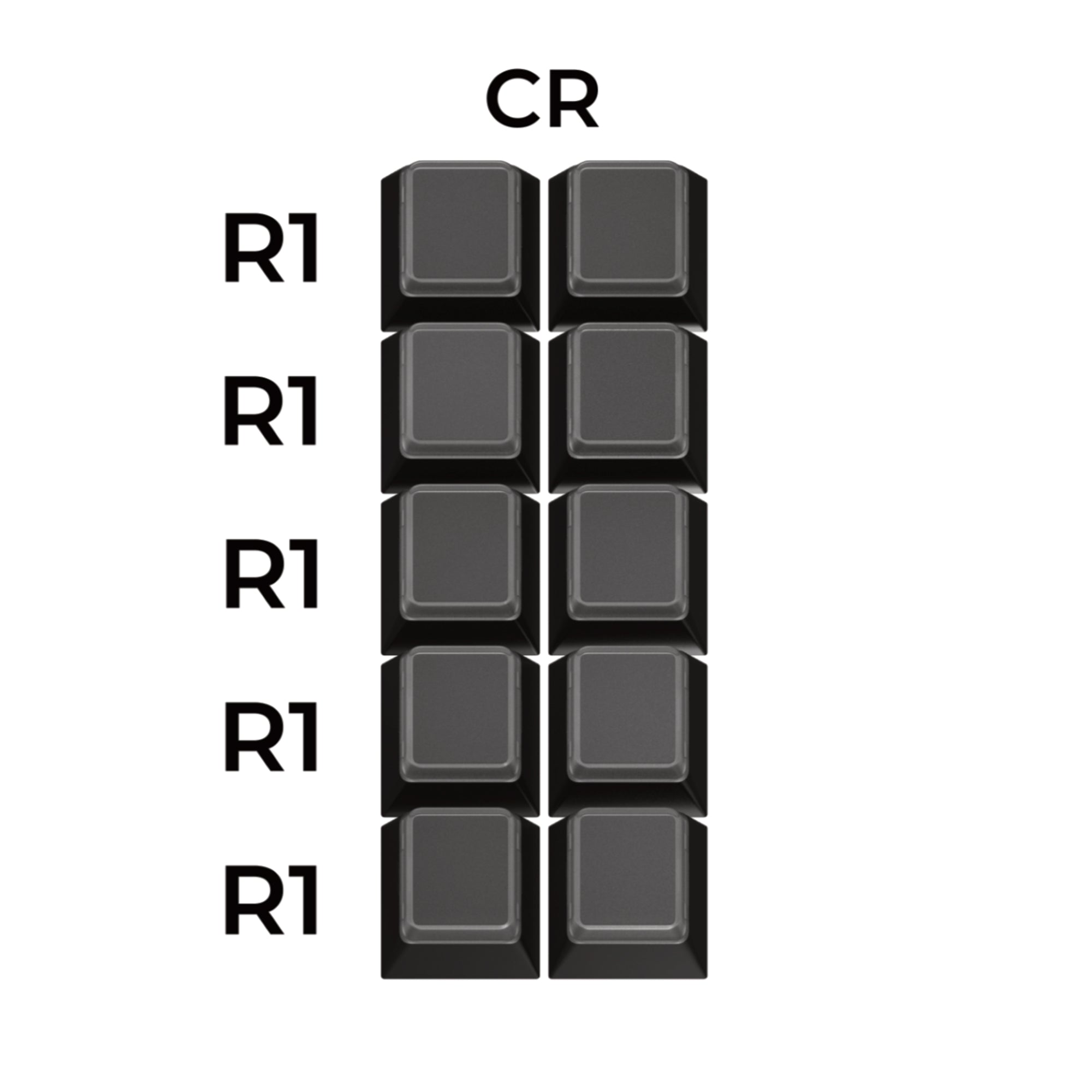 KBDfans Custom Keyboard GMK Relegendables+