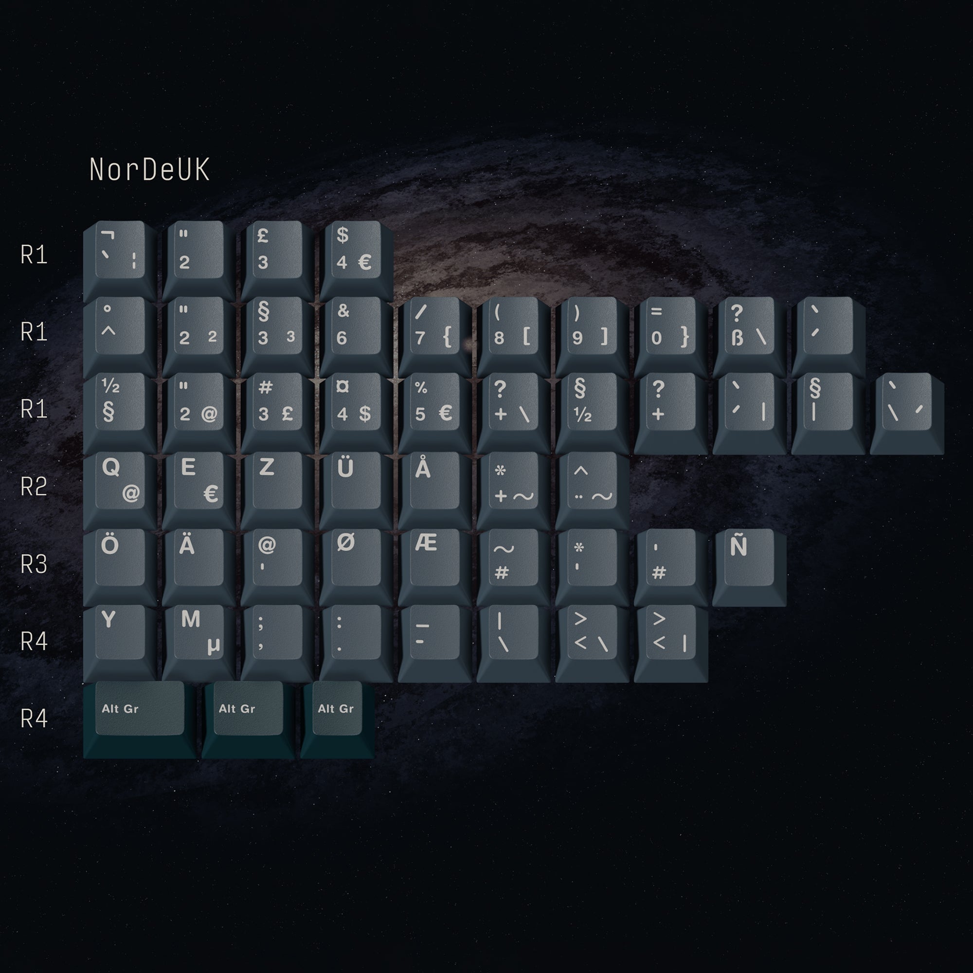 KBDfans Custom Keyboard GMK Universe