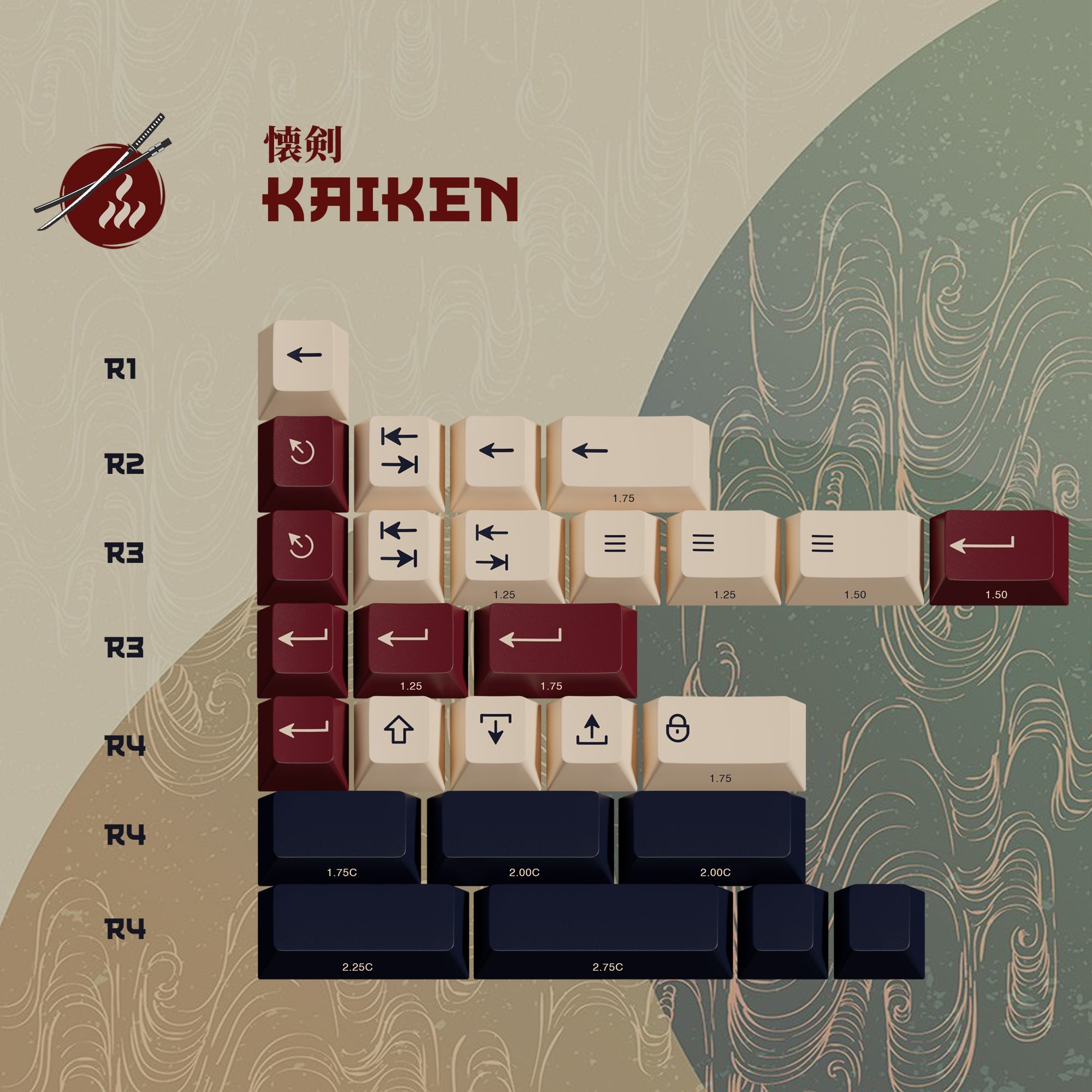 KBDfans Custom Keyboard PBTfans Rōnin