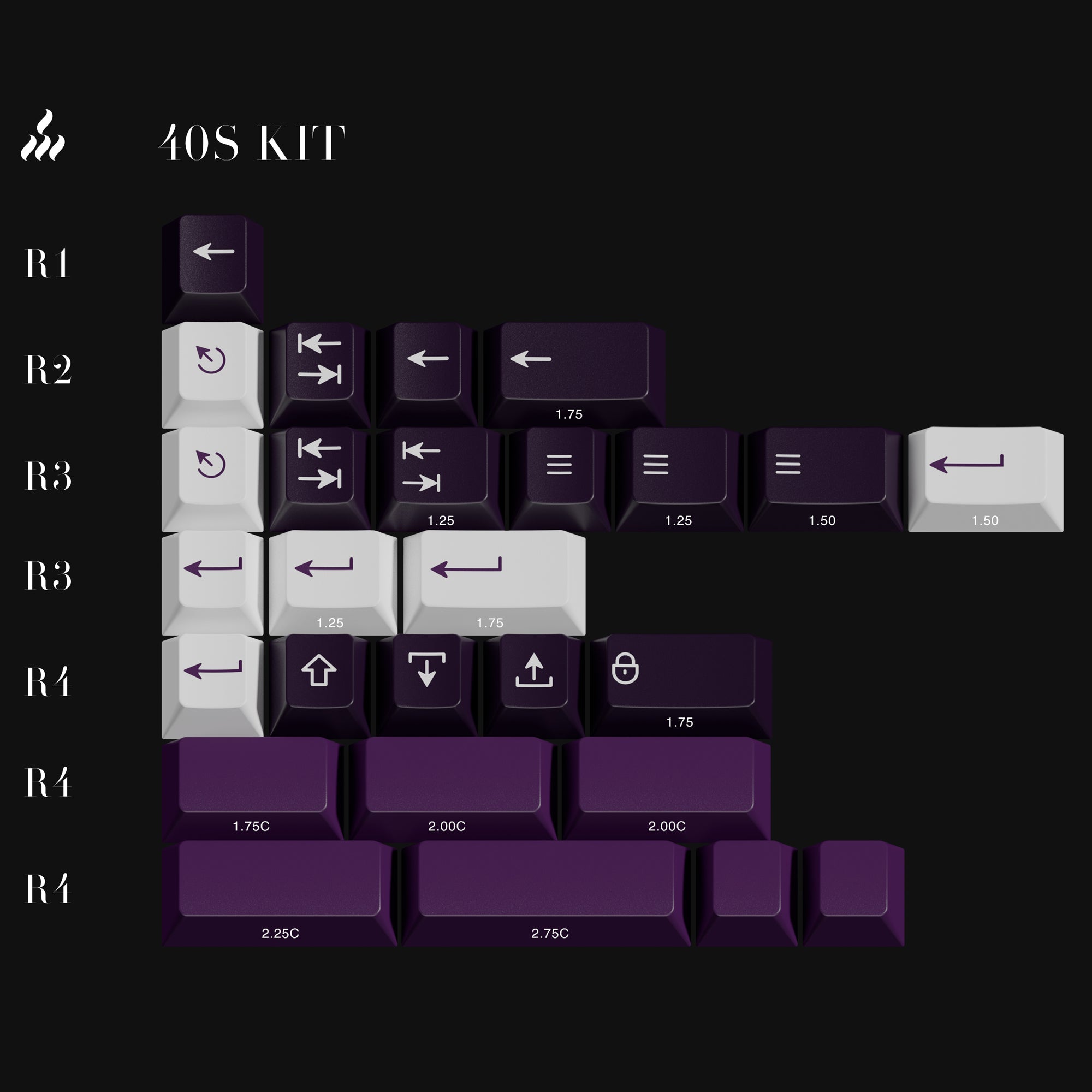 KBDfans Custom Keyboard PBTfans Purpurite