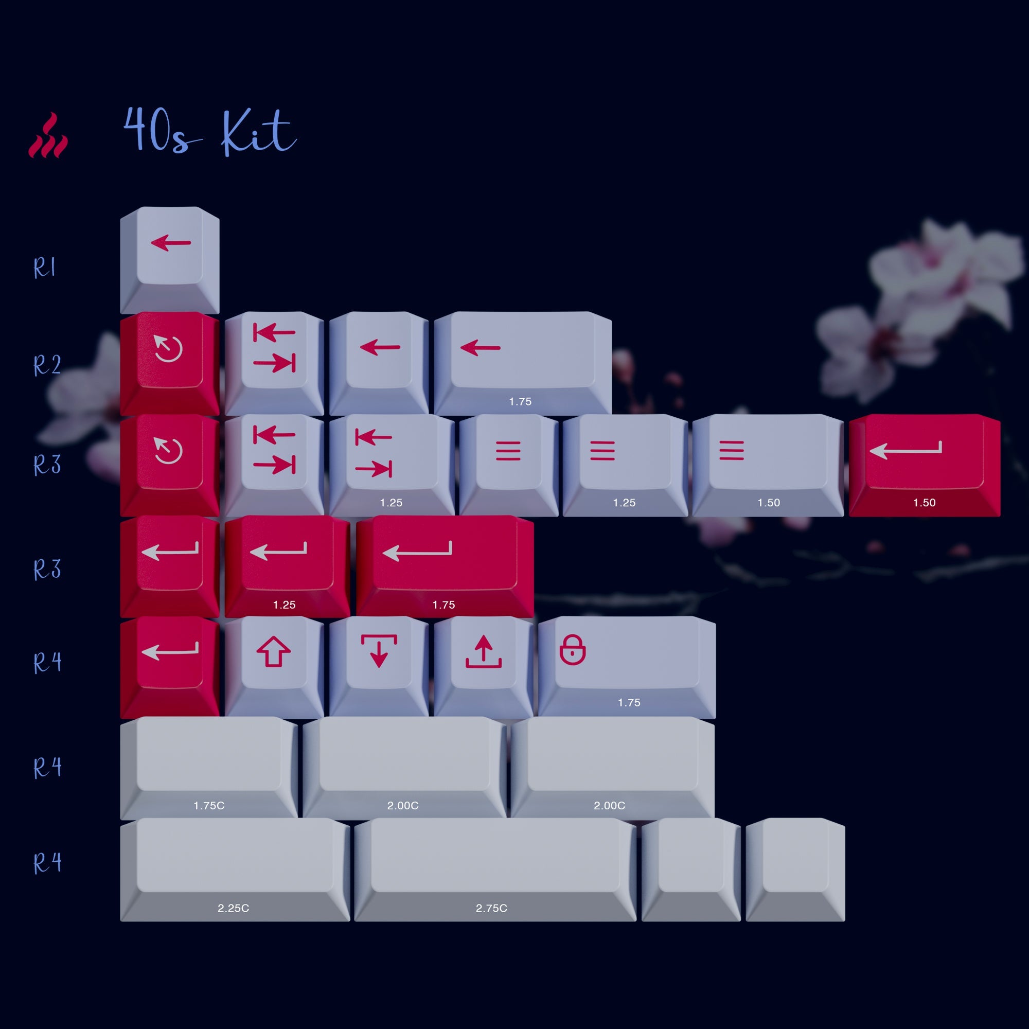 KBDfans Custom Keyboard PBTFans Soul Blossom