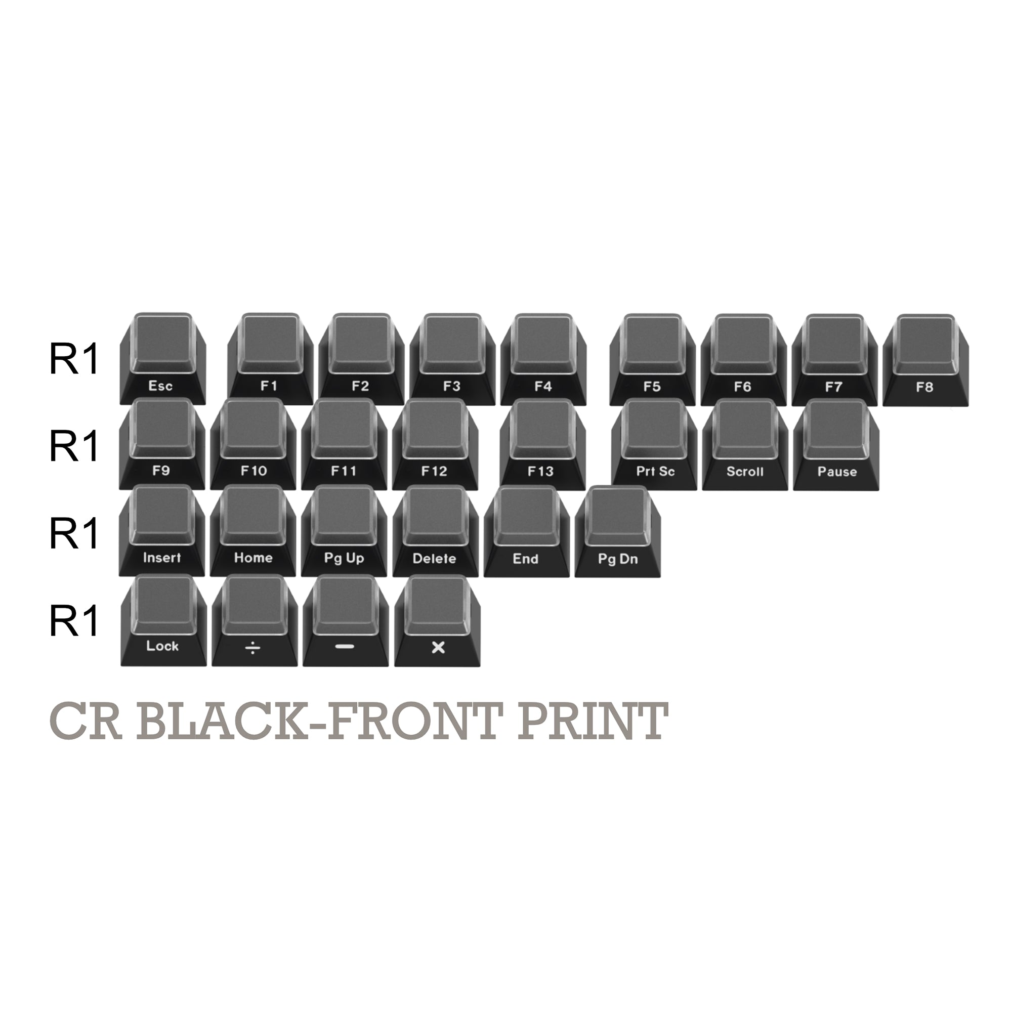 KBDfans Custom Keyboard GMK Relegendables+