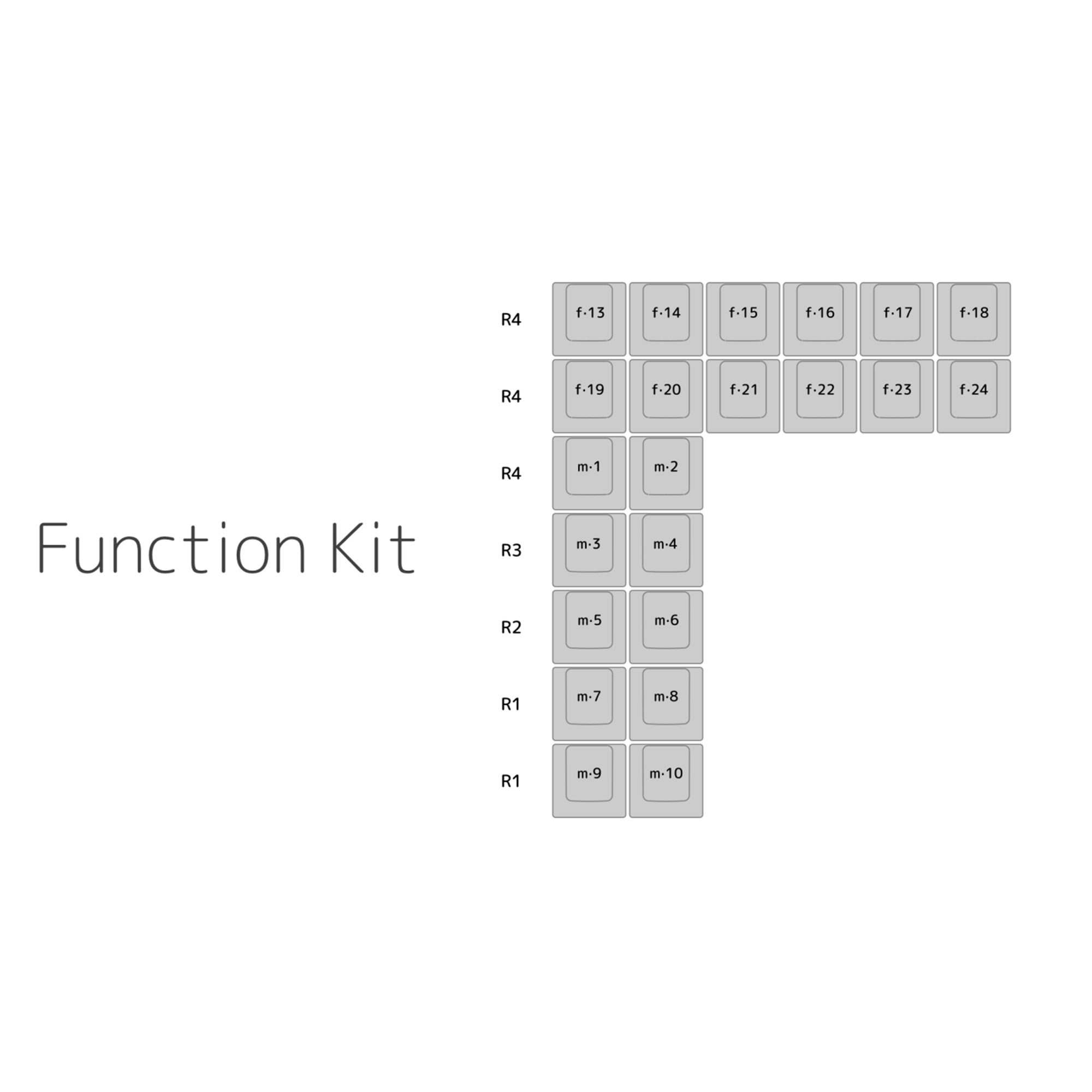 KBDfans Custom Keyboard ePBT Simple JA R2