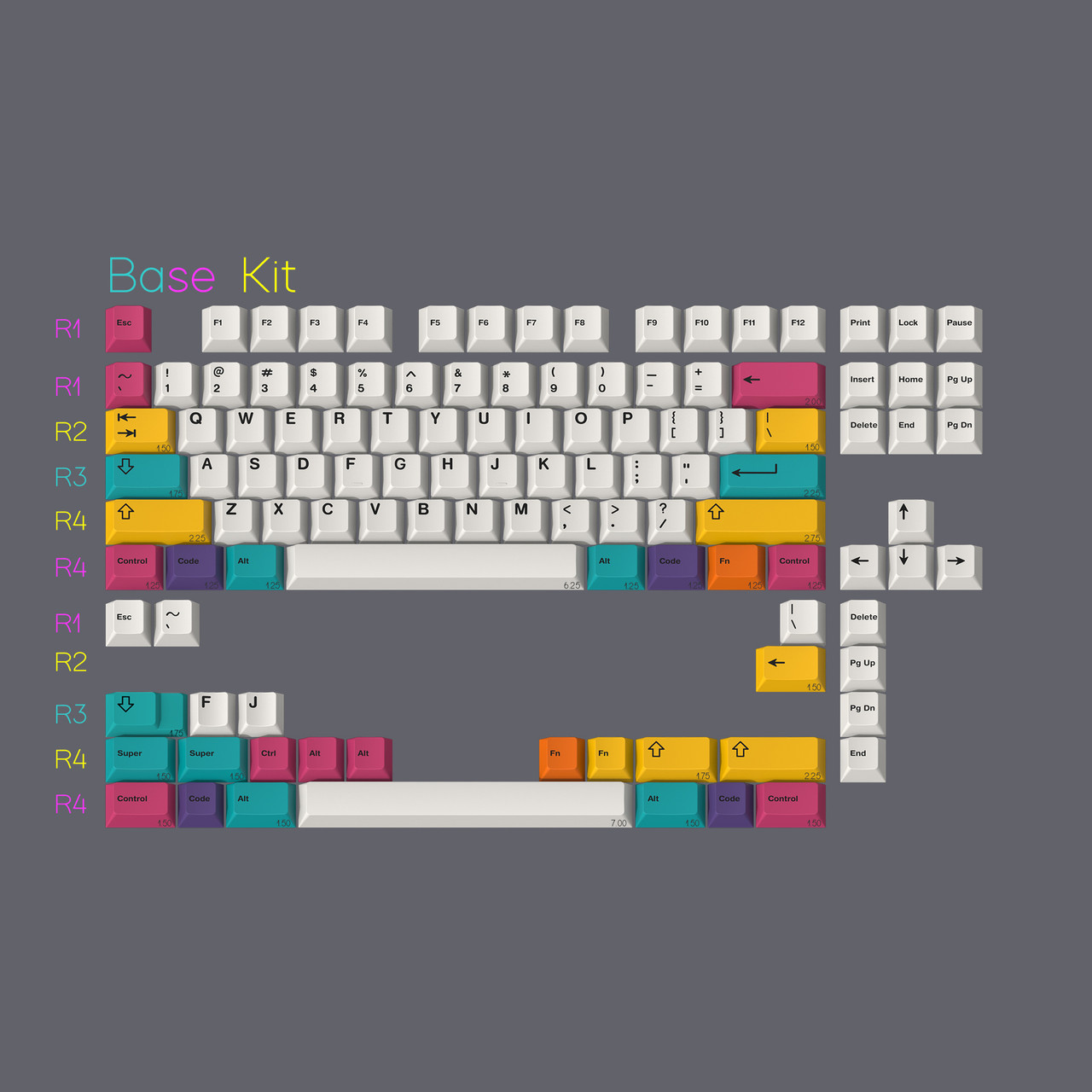 KBDfans Custom Keyboard R2 EPBT x EnjoyMyInSec Spectrum PBT keycaps set