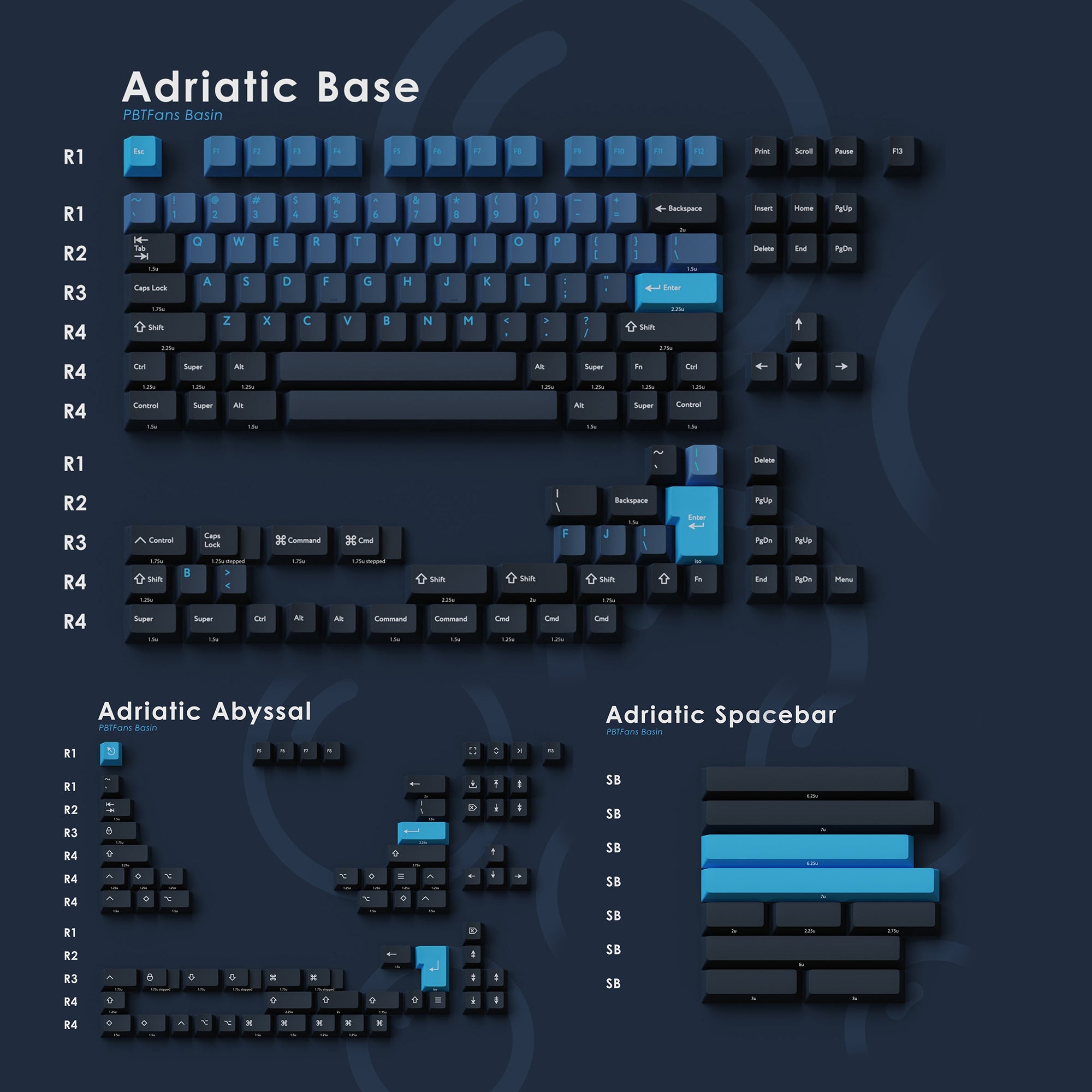 KBDfans Custom Keyboard PBTfans Basin