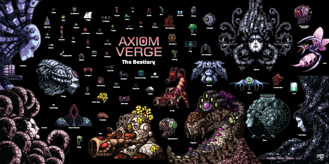 Limited Run Games Axiom Verge 1 & 2 Map Poster Set