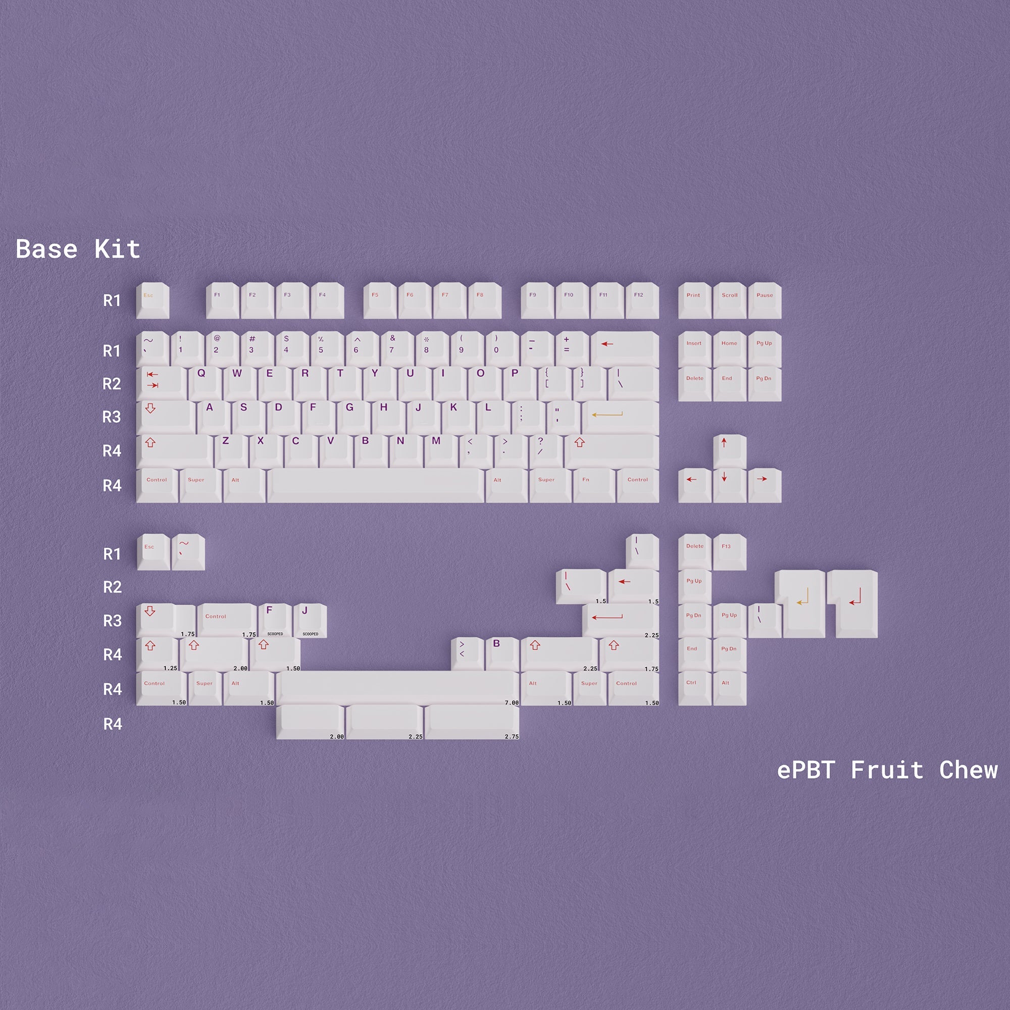 KBDfans Custom Keyboard ePBT Fruit Chew