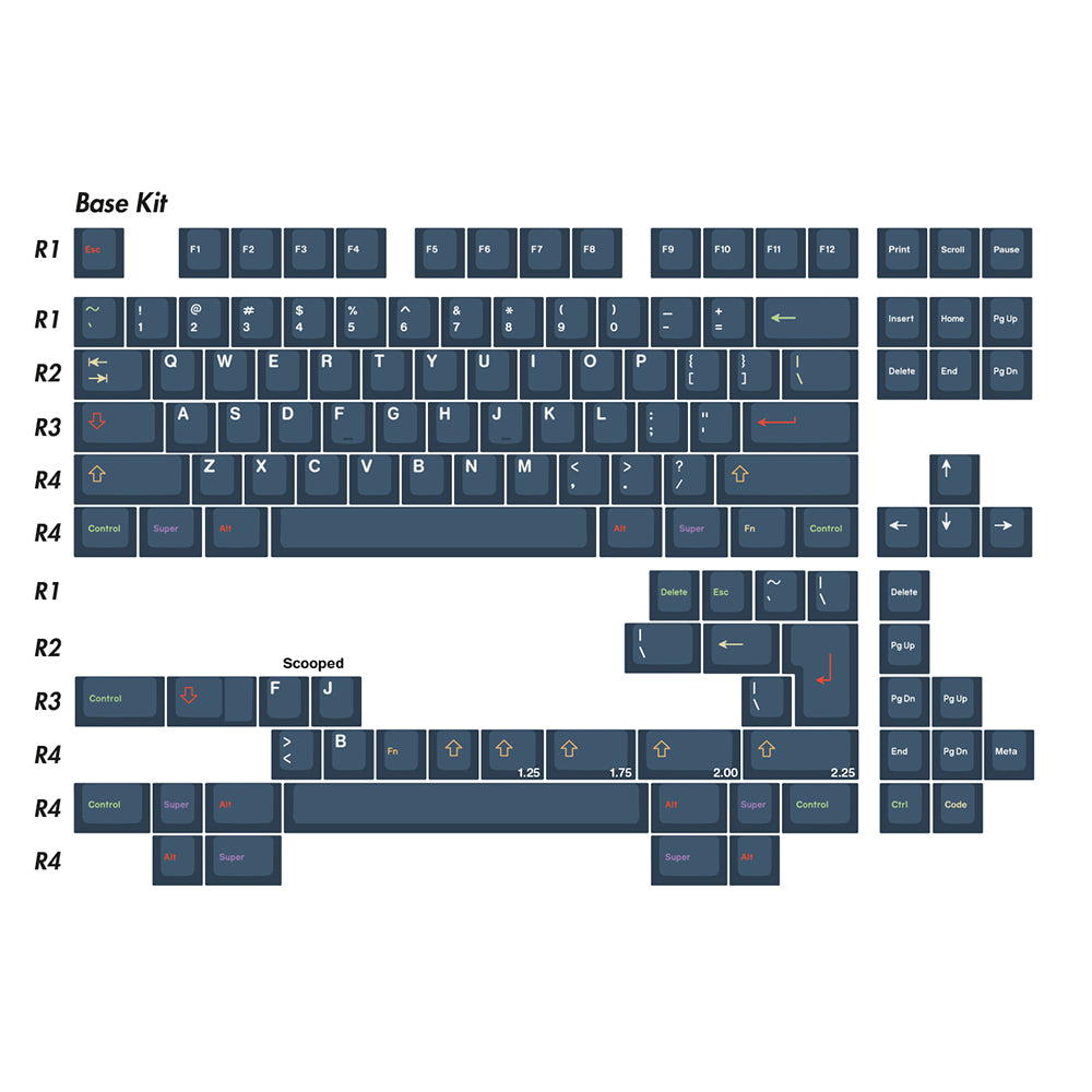 KBDfans Custom Keyboard [Restock] ePBT Be The One