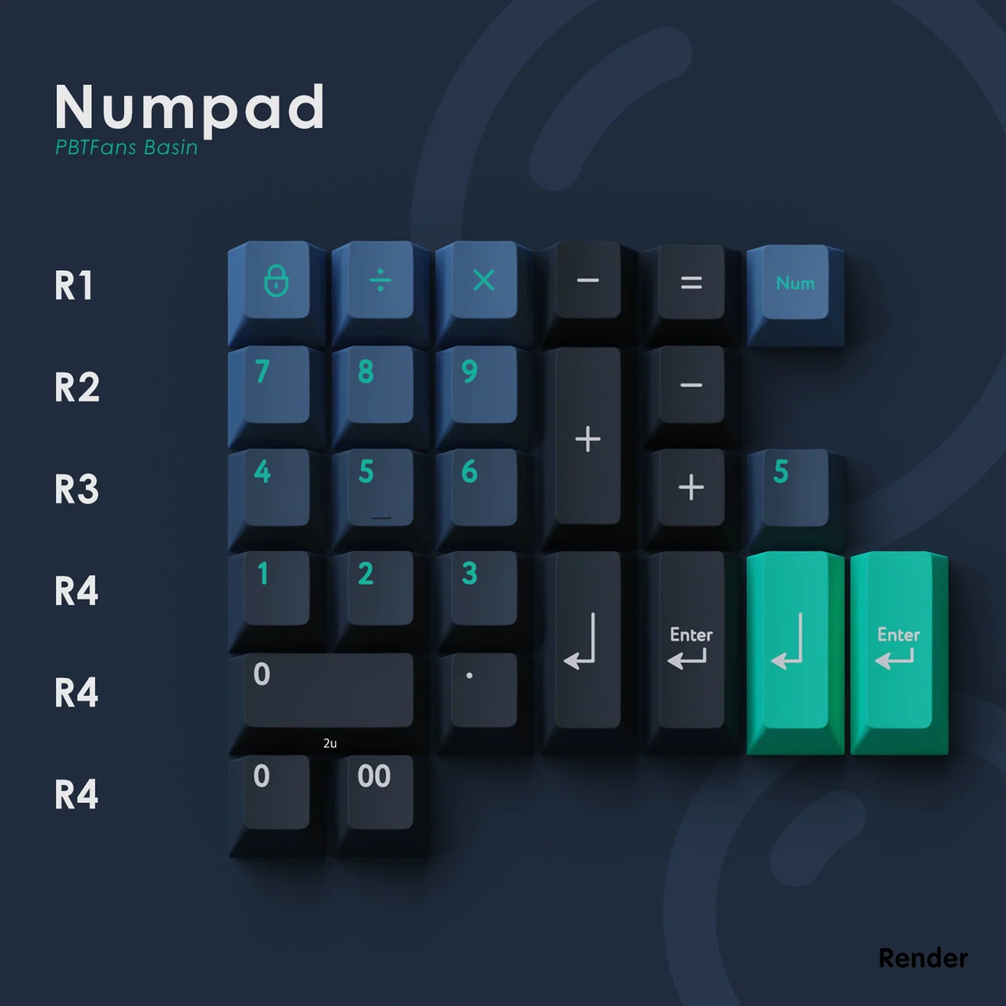 KBDfans Custom Keyboard PBTfans Numpad Kit Collection