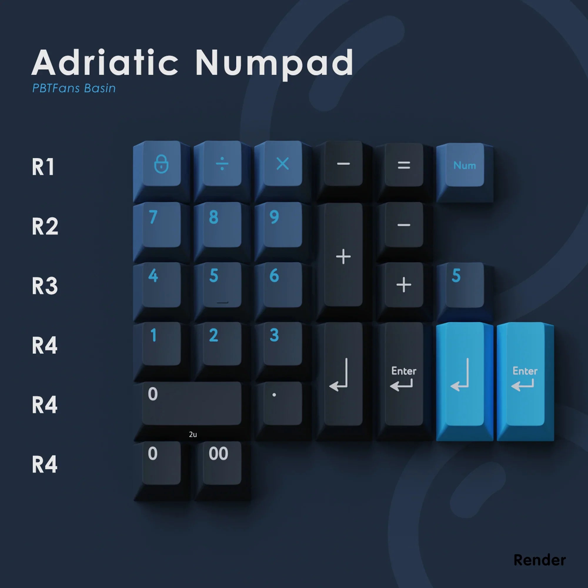 KBDfans Custom Keyboard PBTfans Numpad Kit Collection