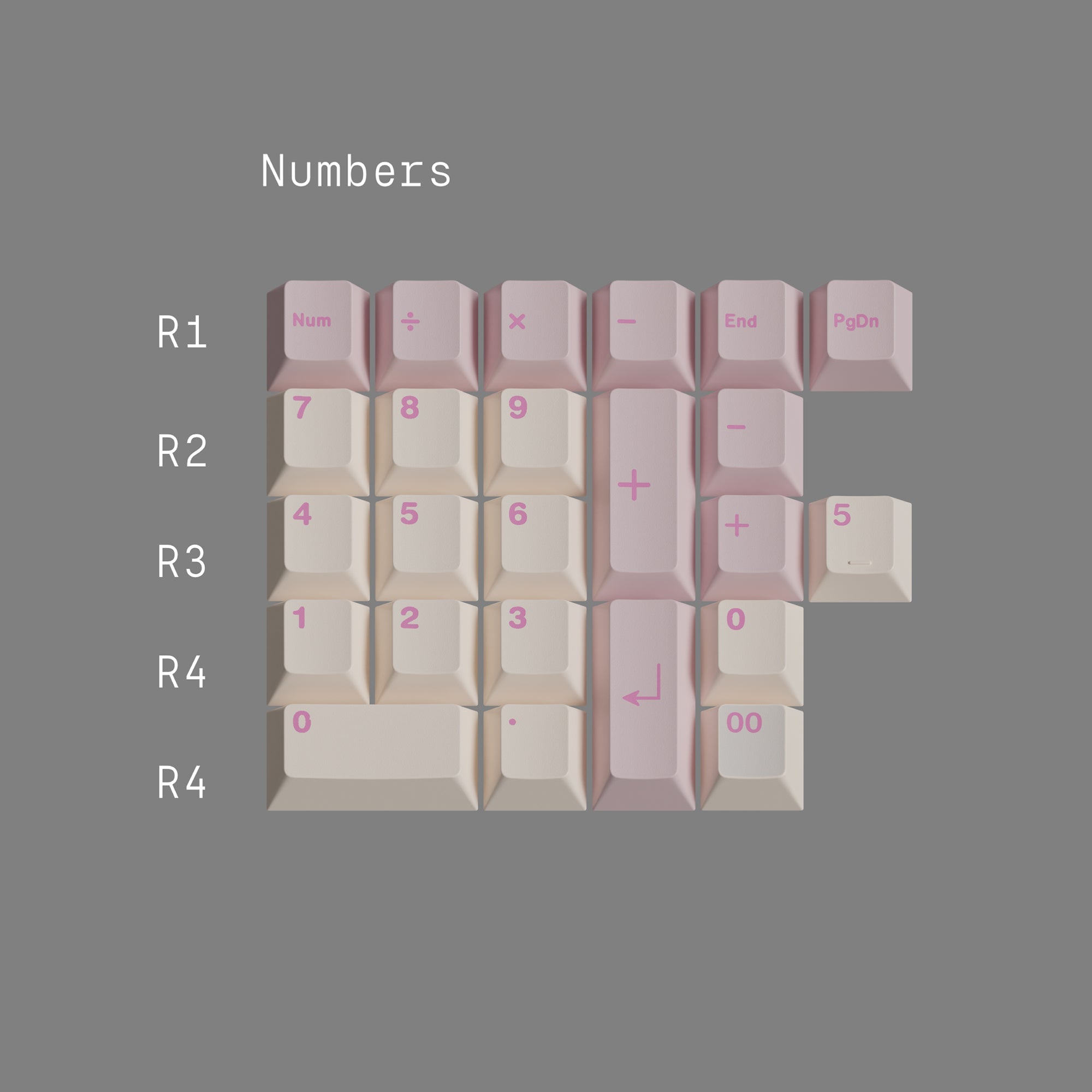 KBDfans Custom Keyboard ePBT Axolotls