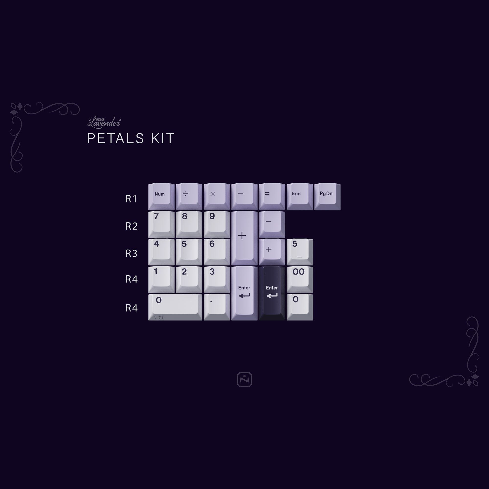 KBDfans Custom Keyboard GMK Lavender