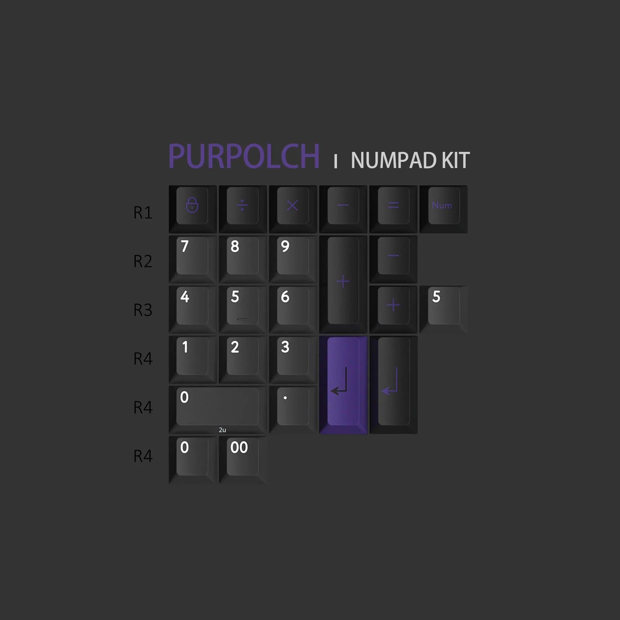 KBDfans Custom Keyboard PBTfans Numpad Kit Collection