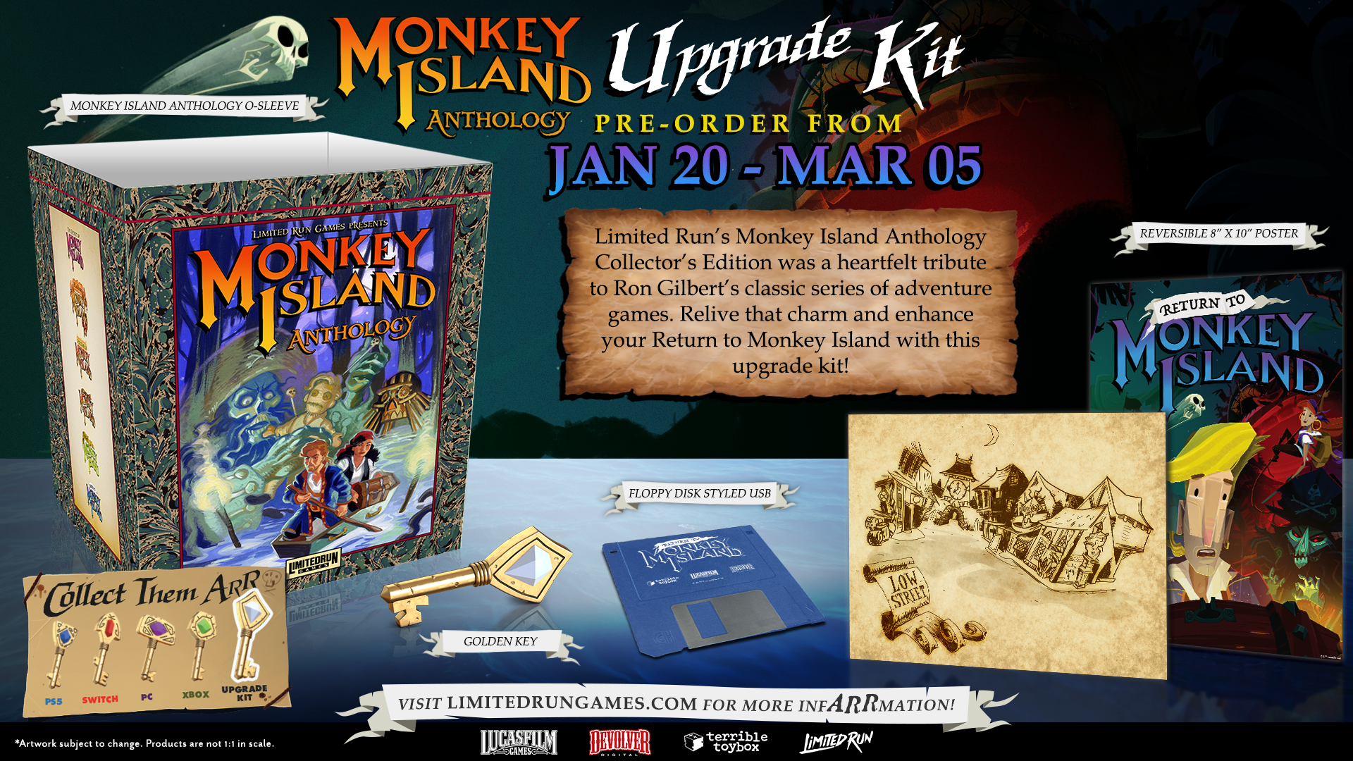 Limited Run Games Return to Monkey Island Anthology Upgrade Kit