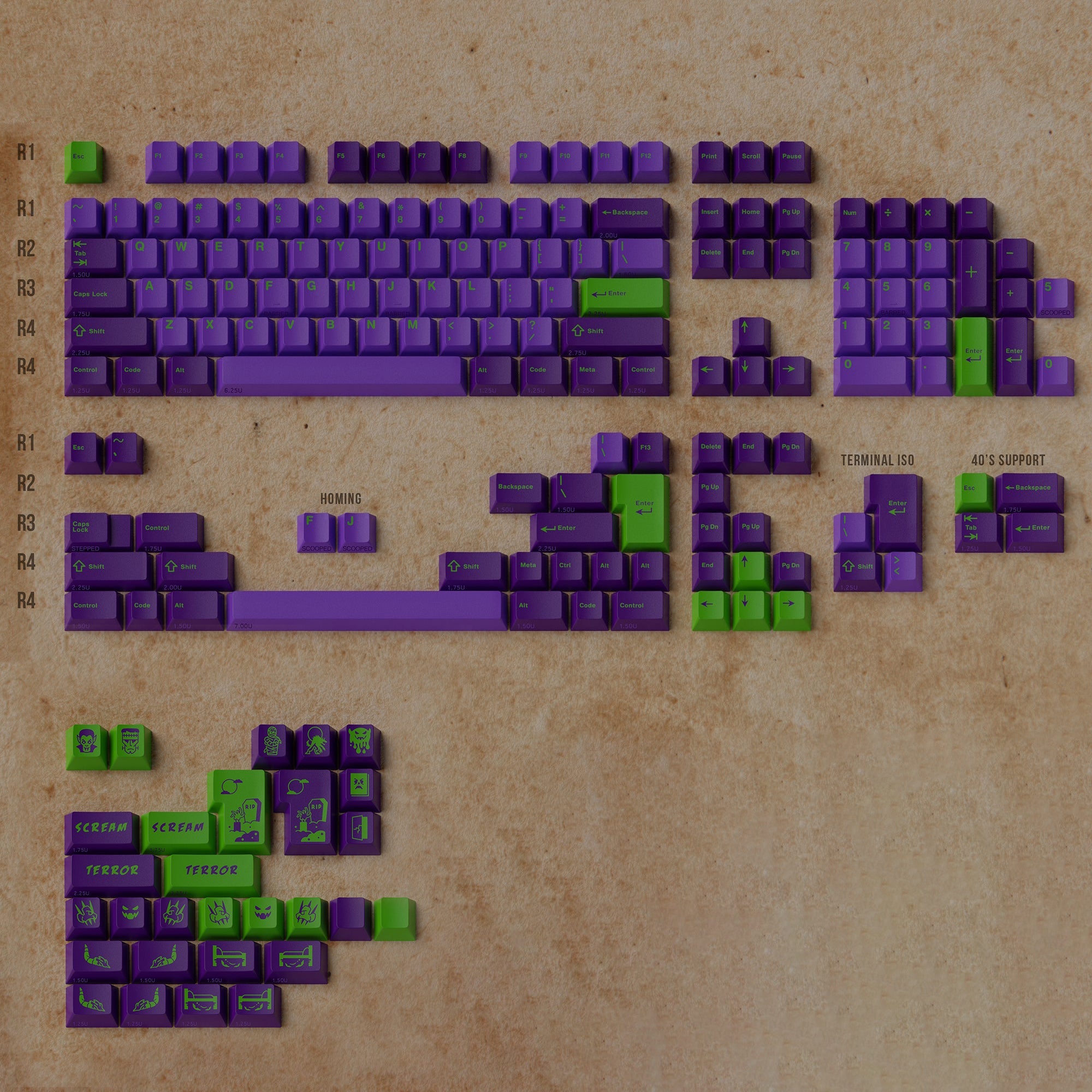 KBDfans Custom Keyboard GMK TERROR