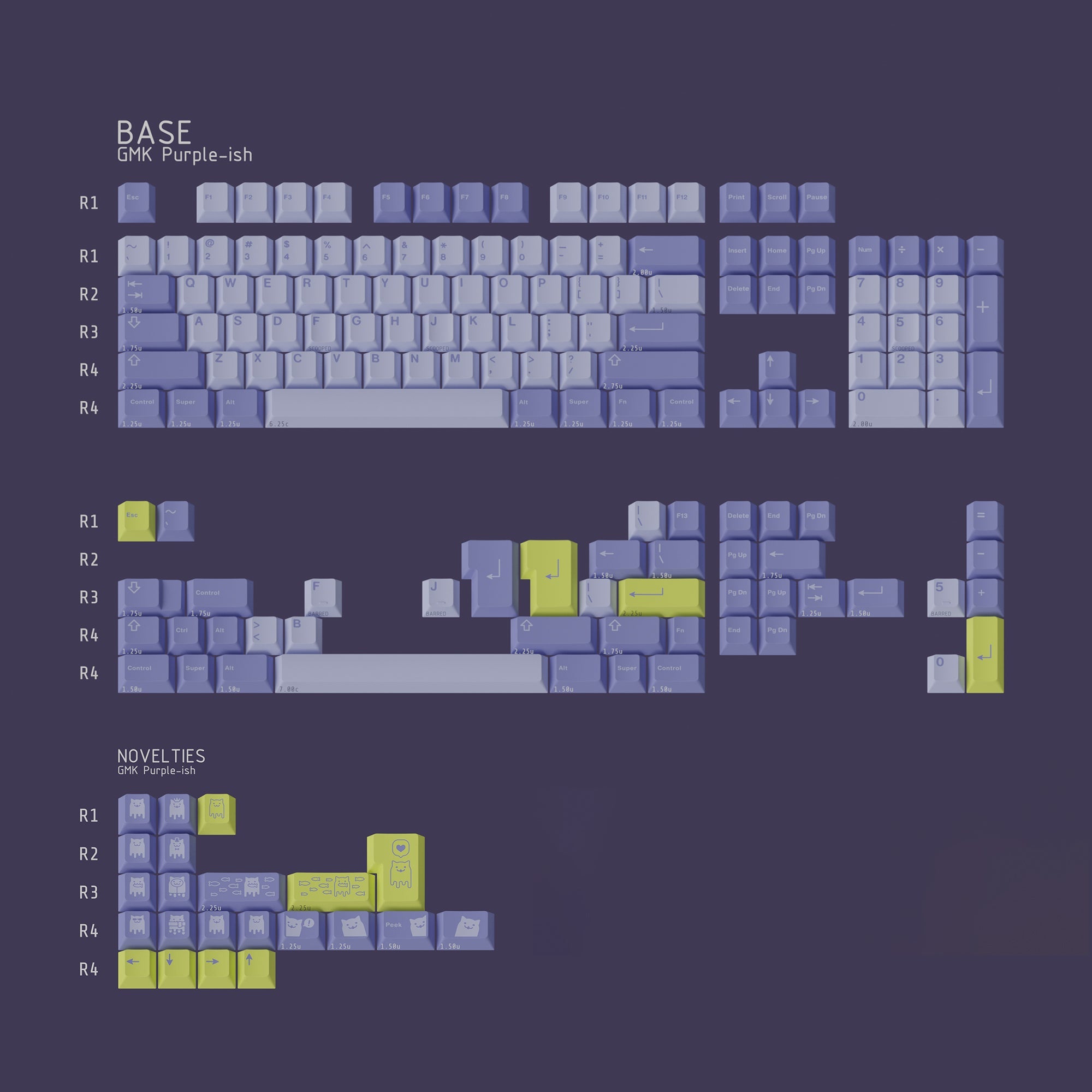 KBDfans Custom Keyboard GMK Purple-ish