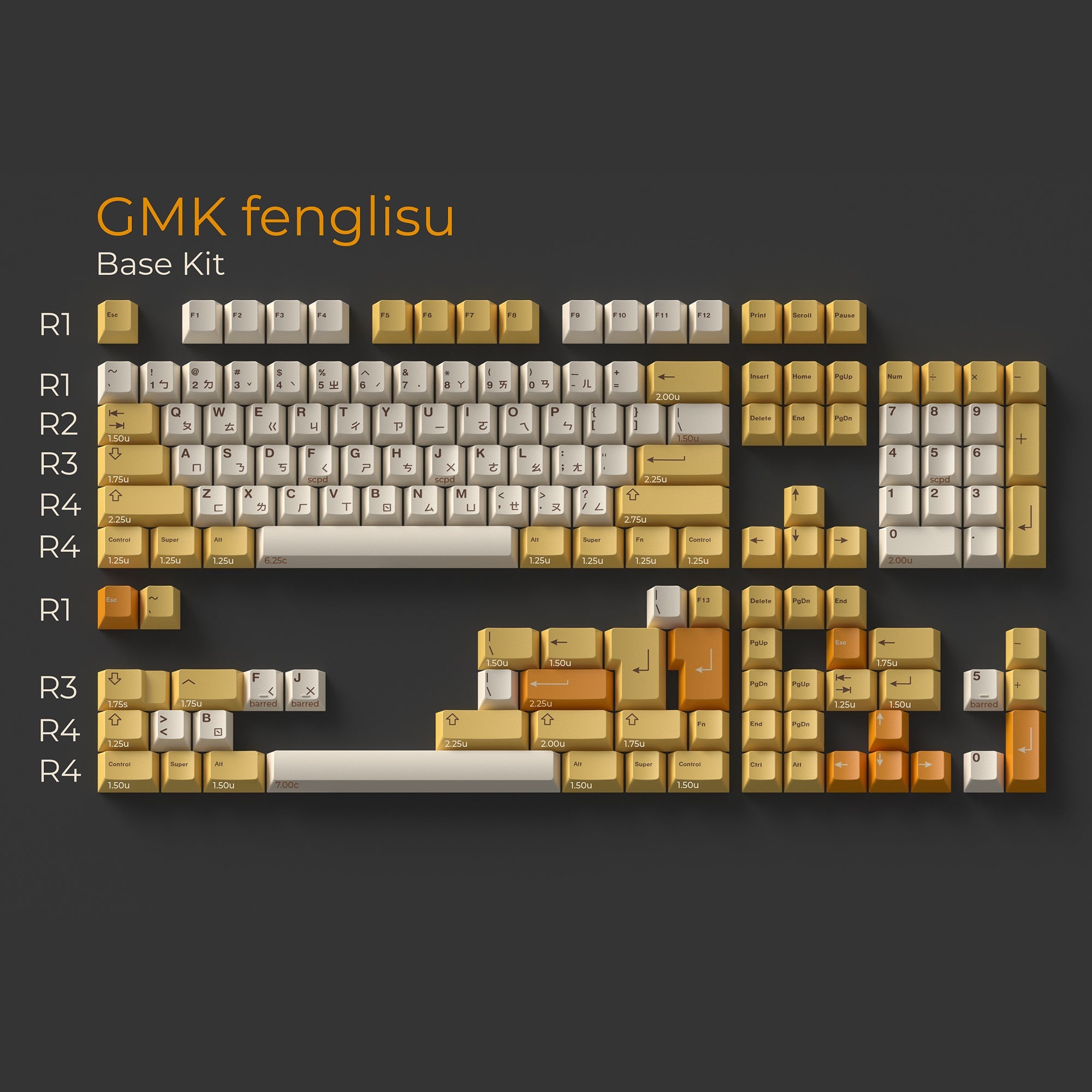 KBDfans Custom Keyboard GMK fenglisu (鳳梨酥)