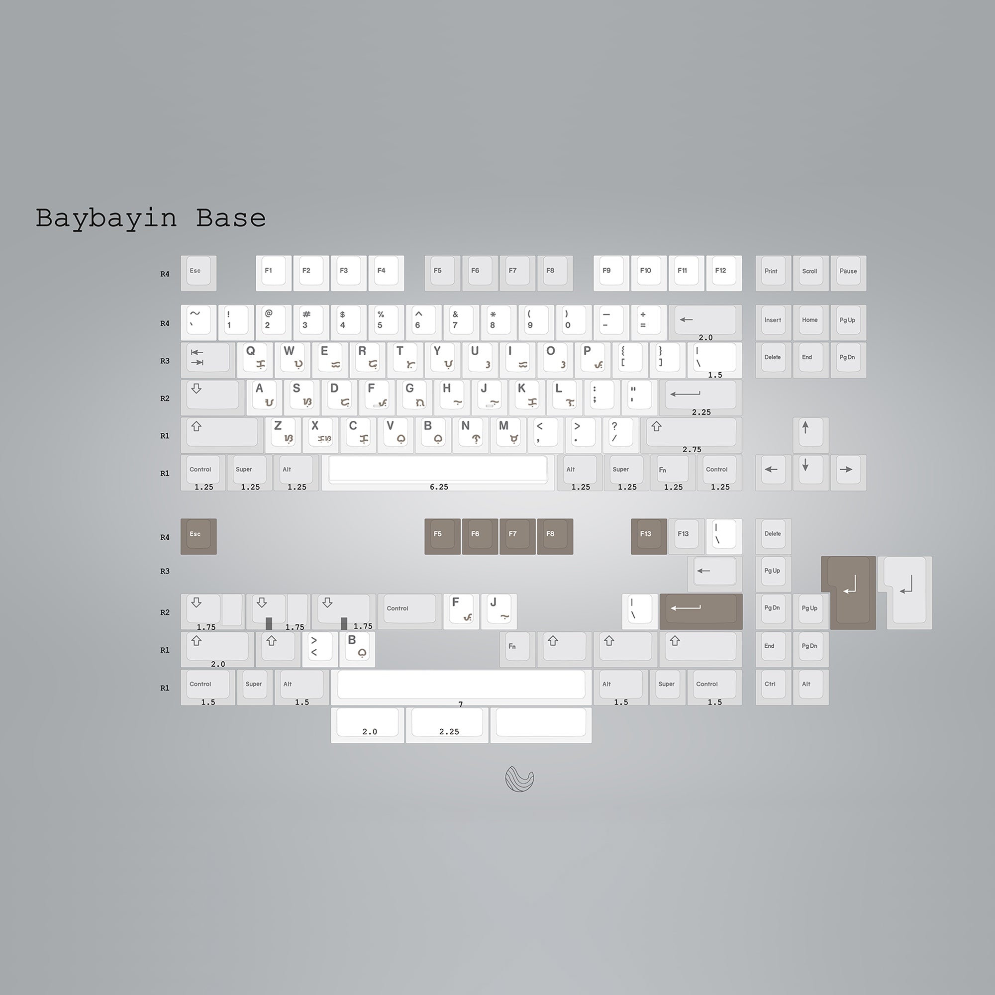 KBDfans Custom Keyboard ePBT Simple Baybayin