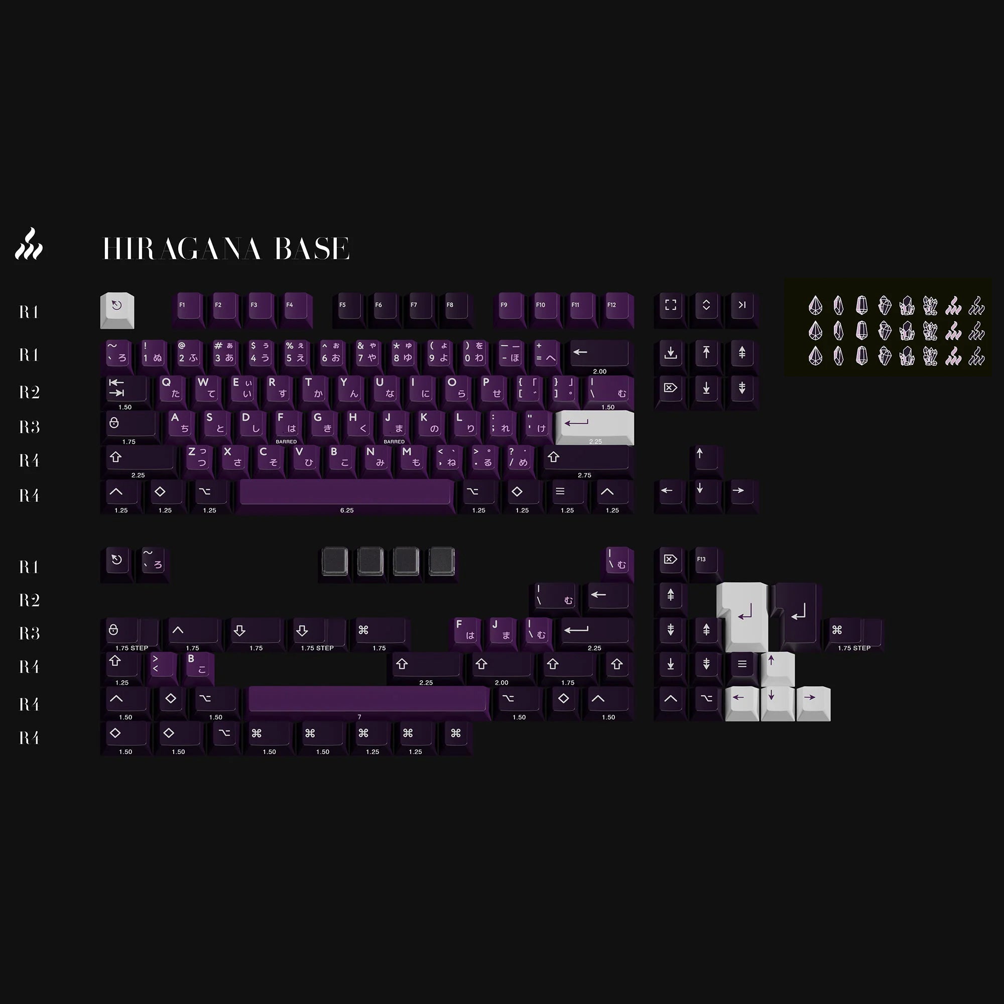 KBDfans Custom Keyboard PBTfans Purpurite