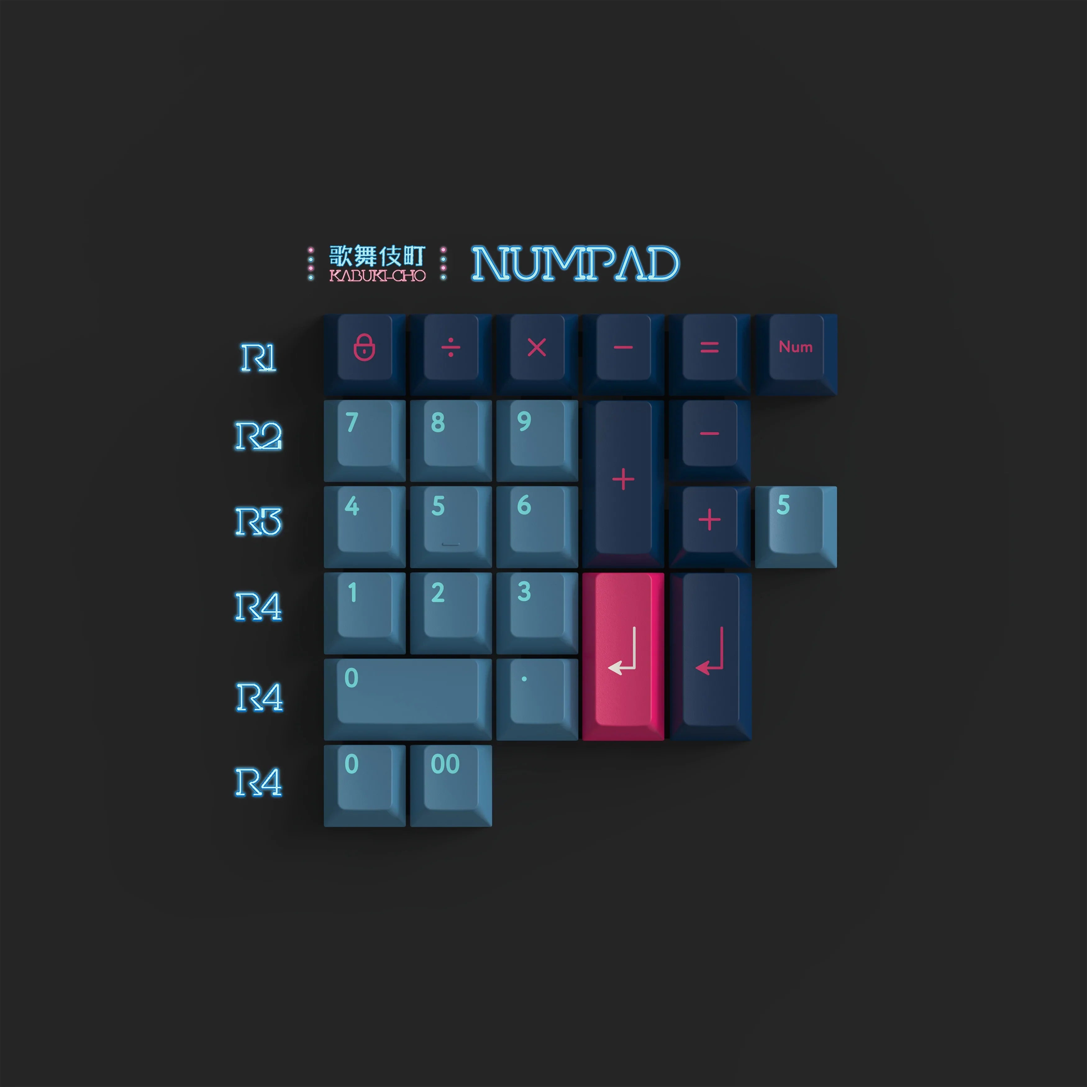 KBDfans Custom Keyboard PBTfans Numpad Kit Collection