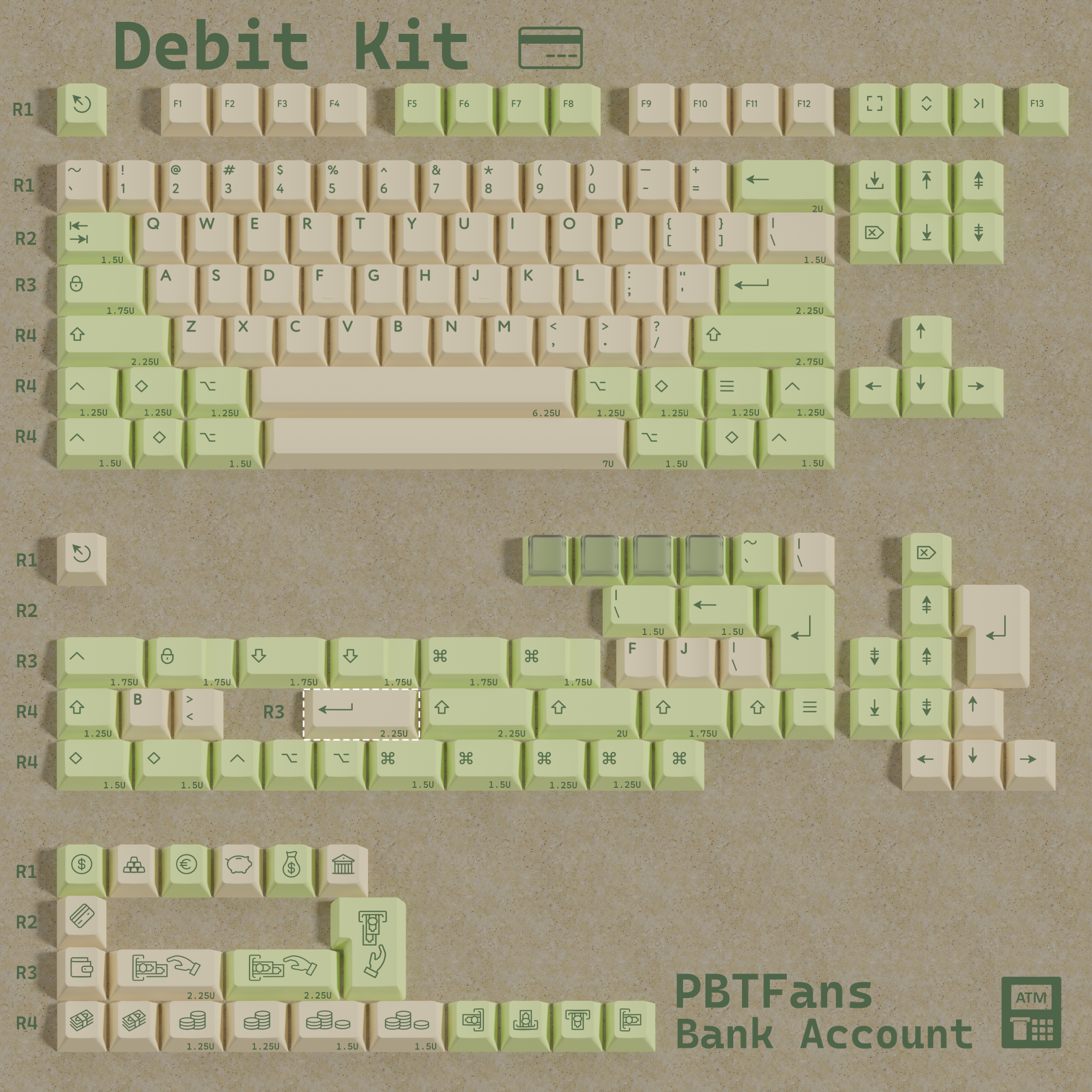 KBDfans Custom Keyboard PBTfans Bank Account