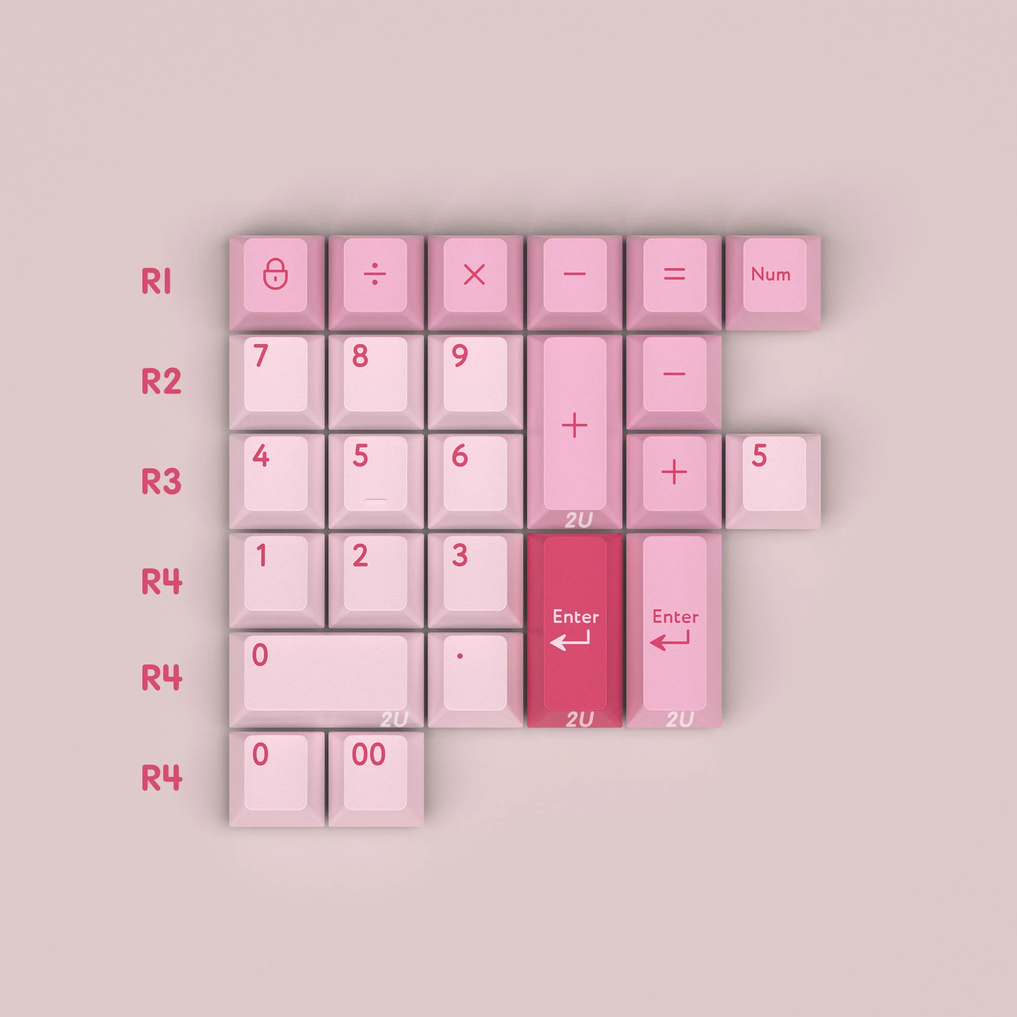 KBDfans Custom Keyboard PBTfans Numpad Kit Collection