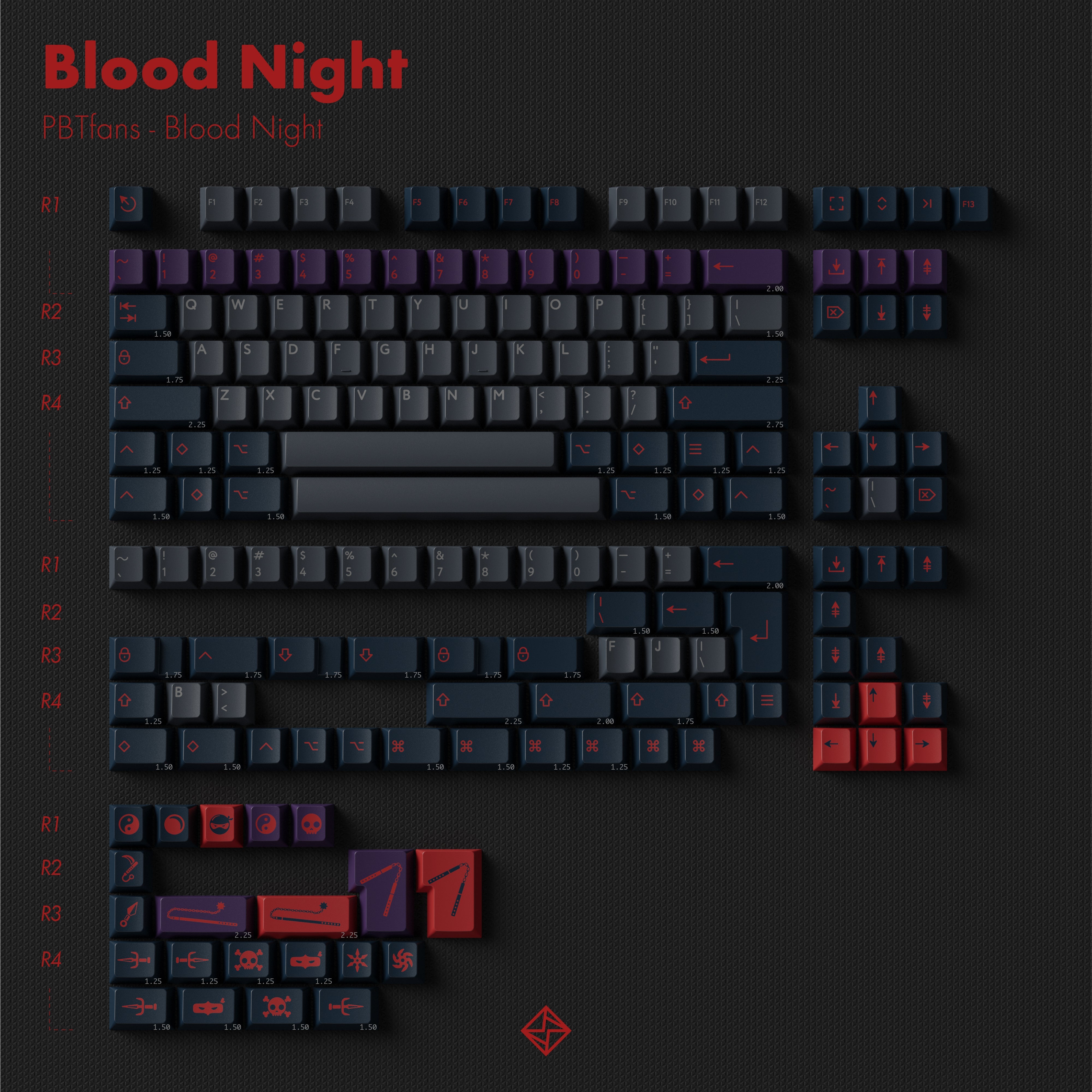 KBDfans Custom Keyboard PBTfans Blood Night