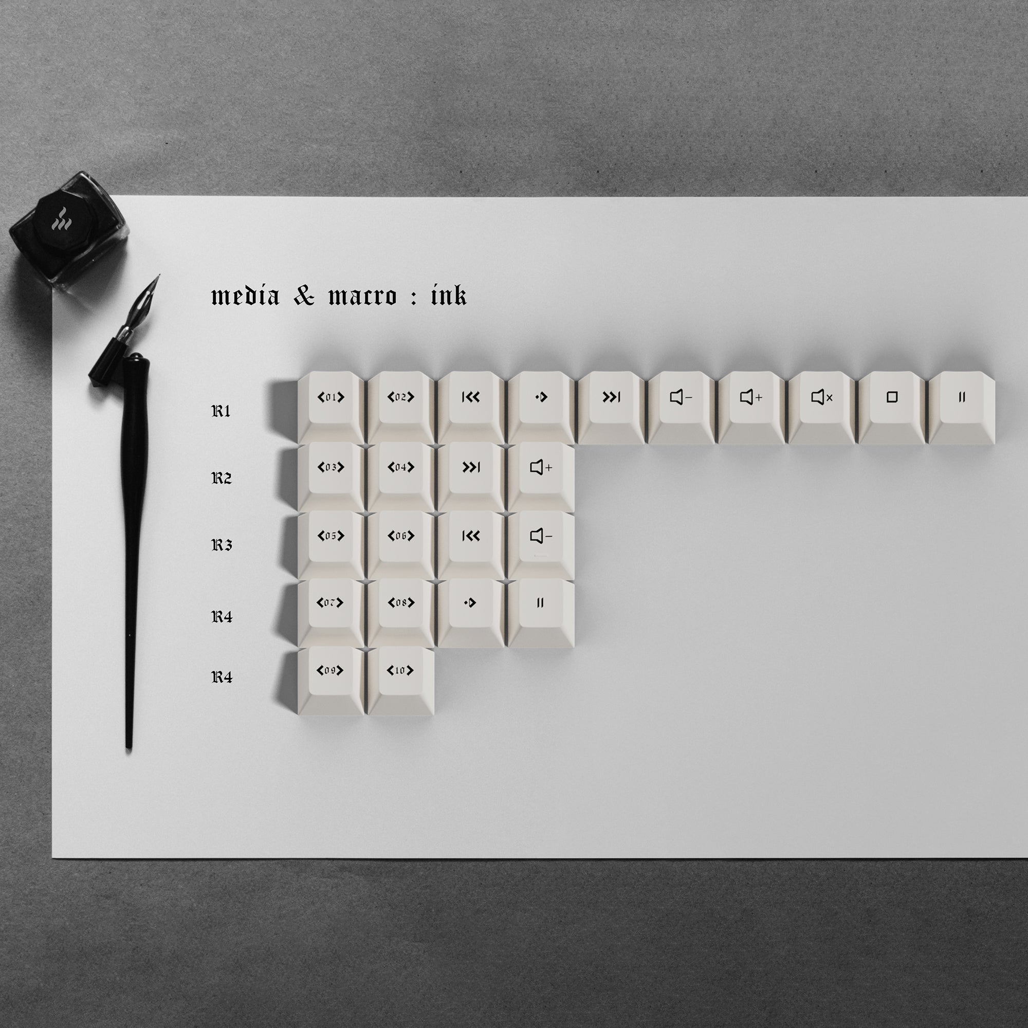 KBDfans Custom Keyboard ePBT Inkdrop