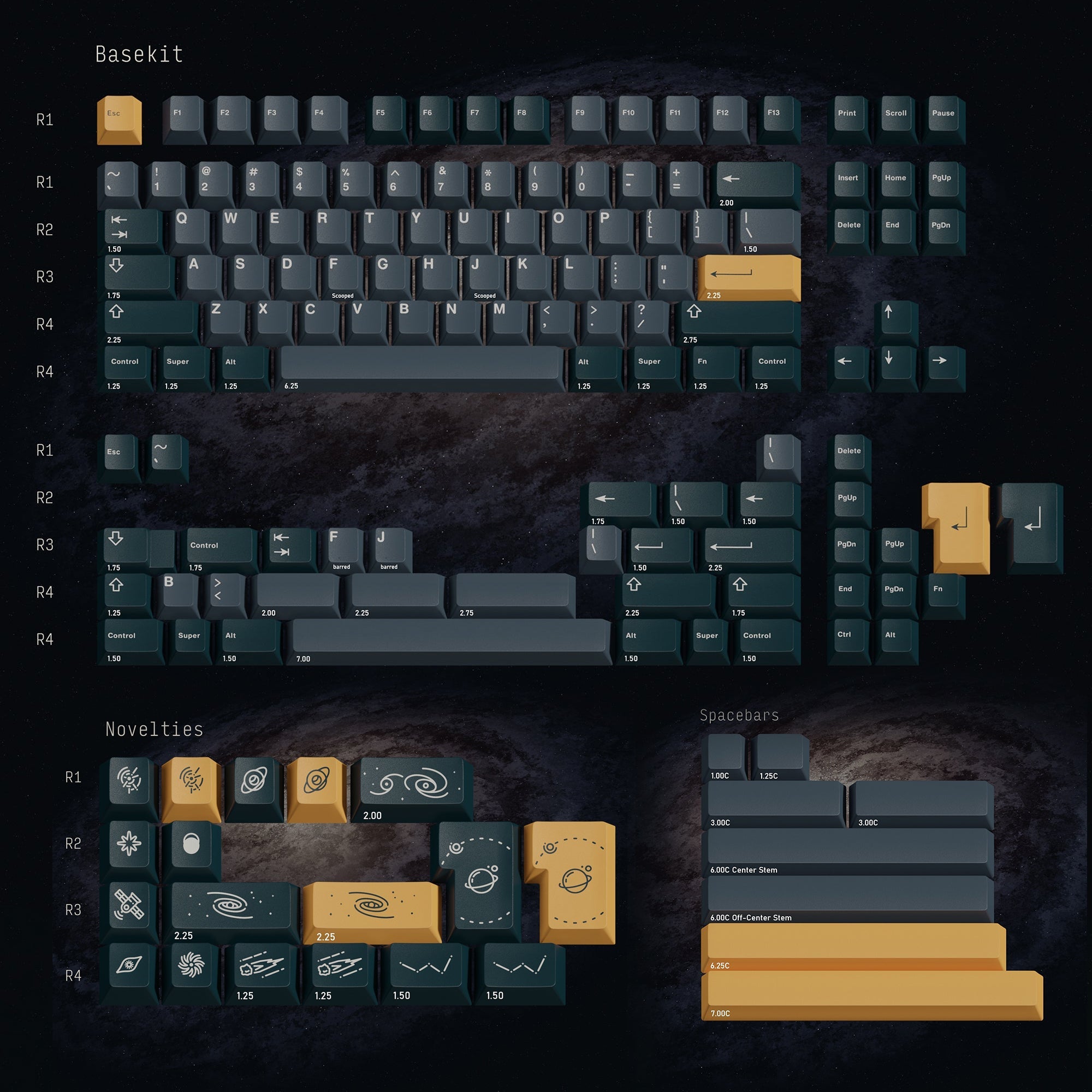 KBDfans Custom Keyboard GMK Universe