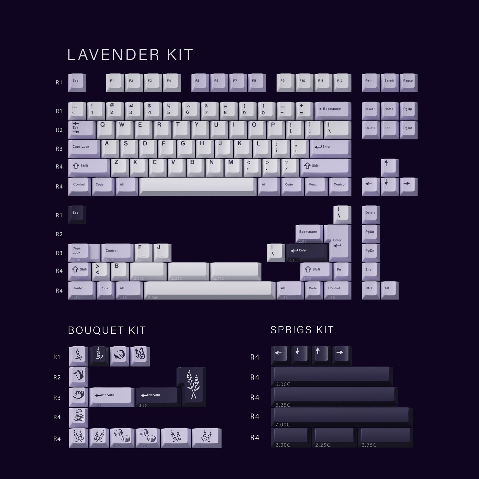 KBDfans Custom Keyboard GMK Lavender