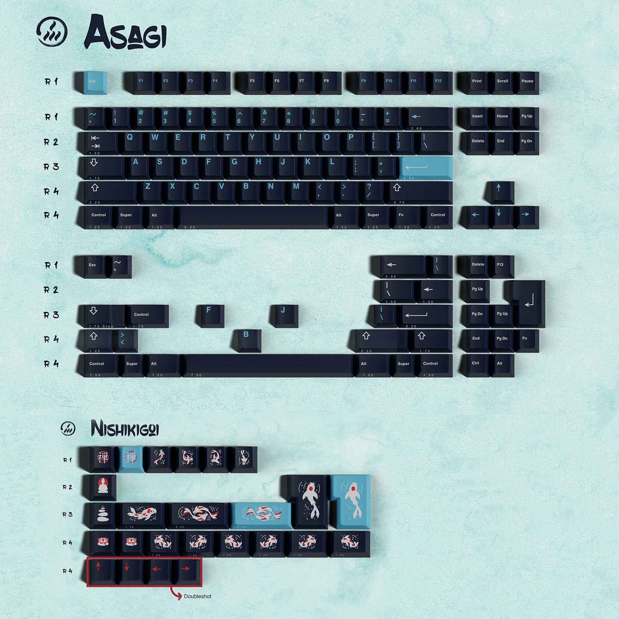 KBDfans Custom Keyboard GMK ZEN POND