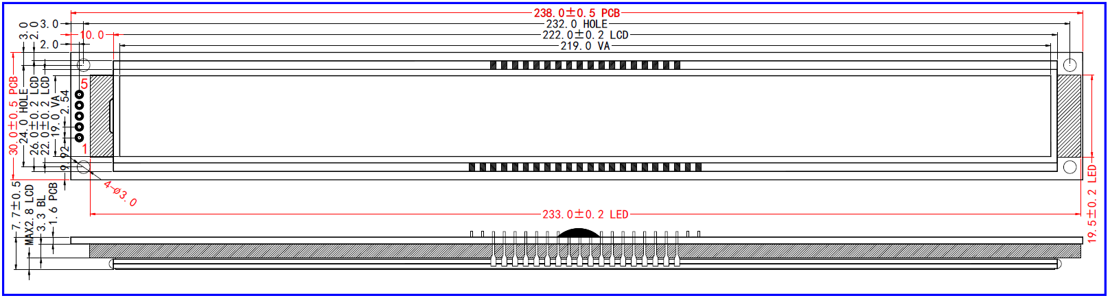 FCU Dimensions