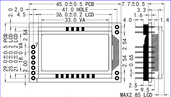 EFIS Dimensions