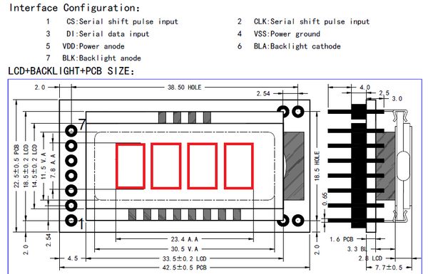 Rudder Trim Dimensions