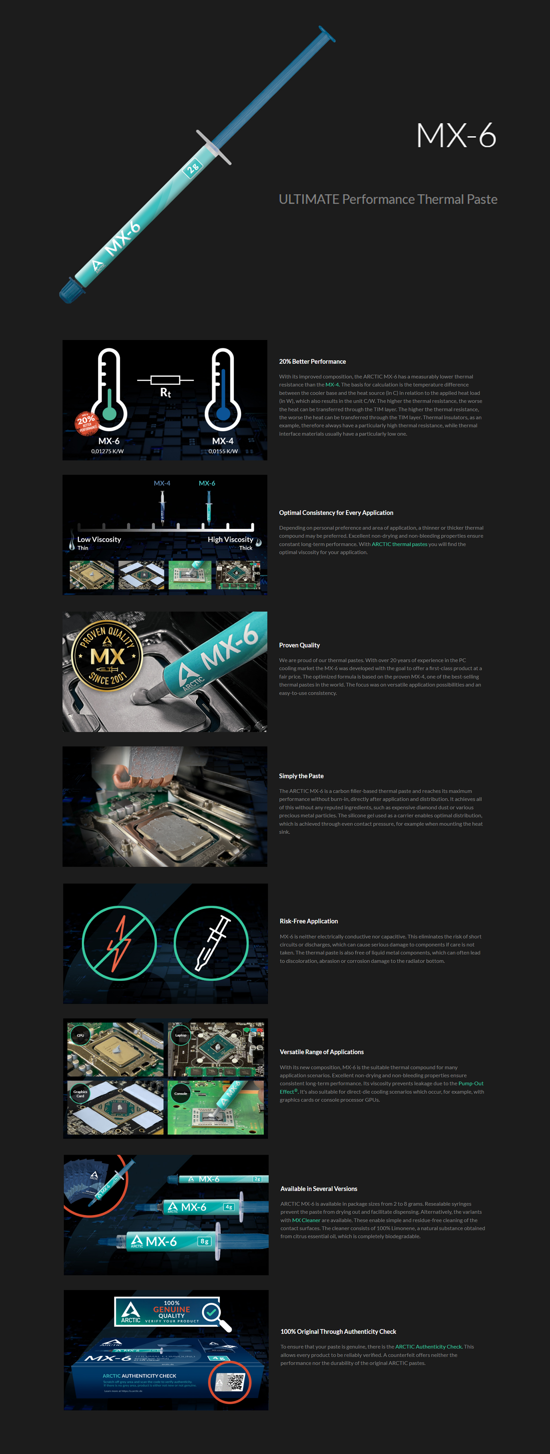 ARCTIC_MX-6_2G_4G_8G_Thermal_Paste_CPU_Quality_Performance