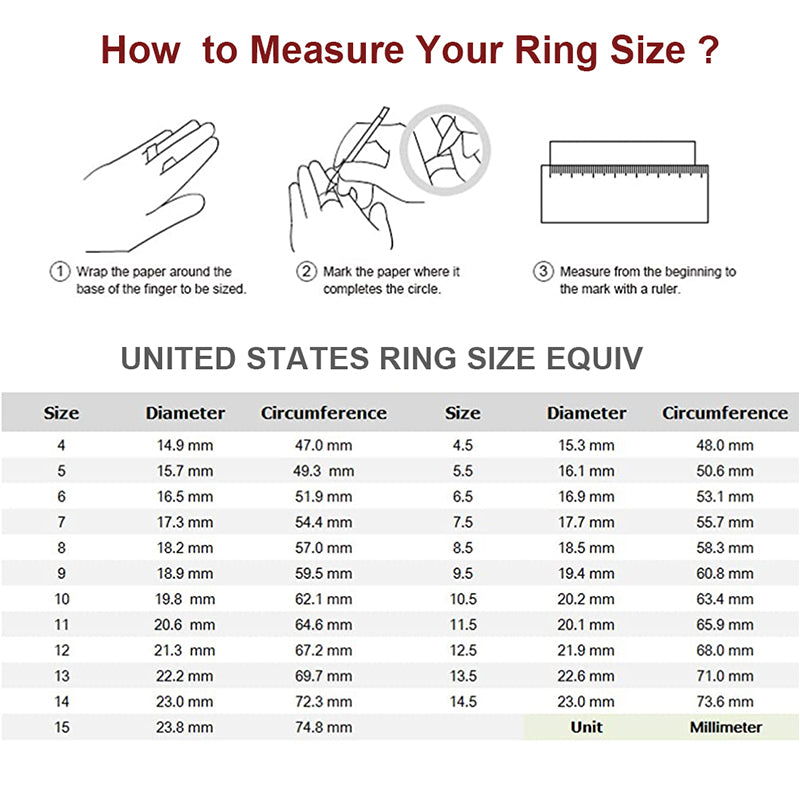Ring Size Chart Guide – HollowayJewellery
