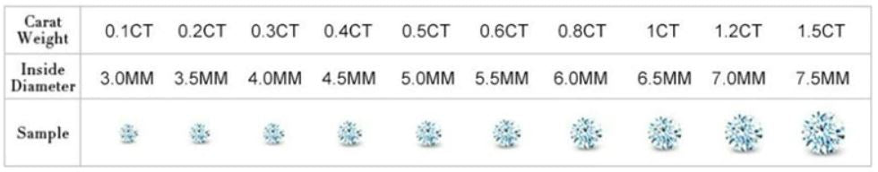 moissanite size chart carat weight mm size