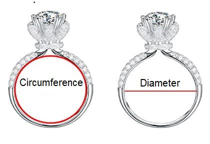 Ring size measurements circumference and diameter Holloway Jewellery