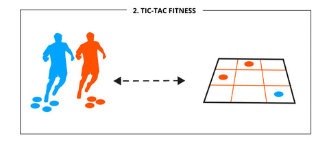 Tic-Tac-Toe Football and Other Games to Play With the Tekkers Pack! –  Football Flick