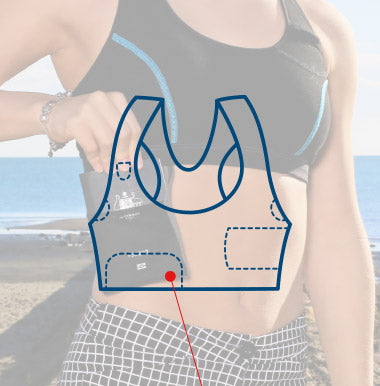 Why The Travel Bra? Hide Cards and Cash in Ultra Comfort Travel Bra – The  Travel Bra Company