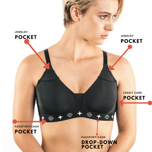 Hidden Bra Pouch for Travel Security