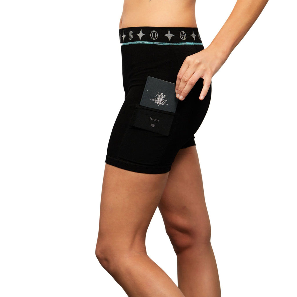 travel underwear with pockets