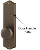 Door handle plate diagram